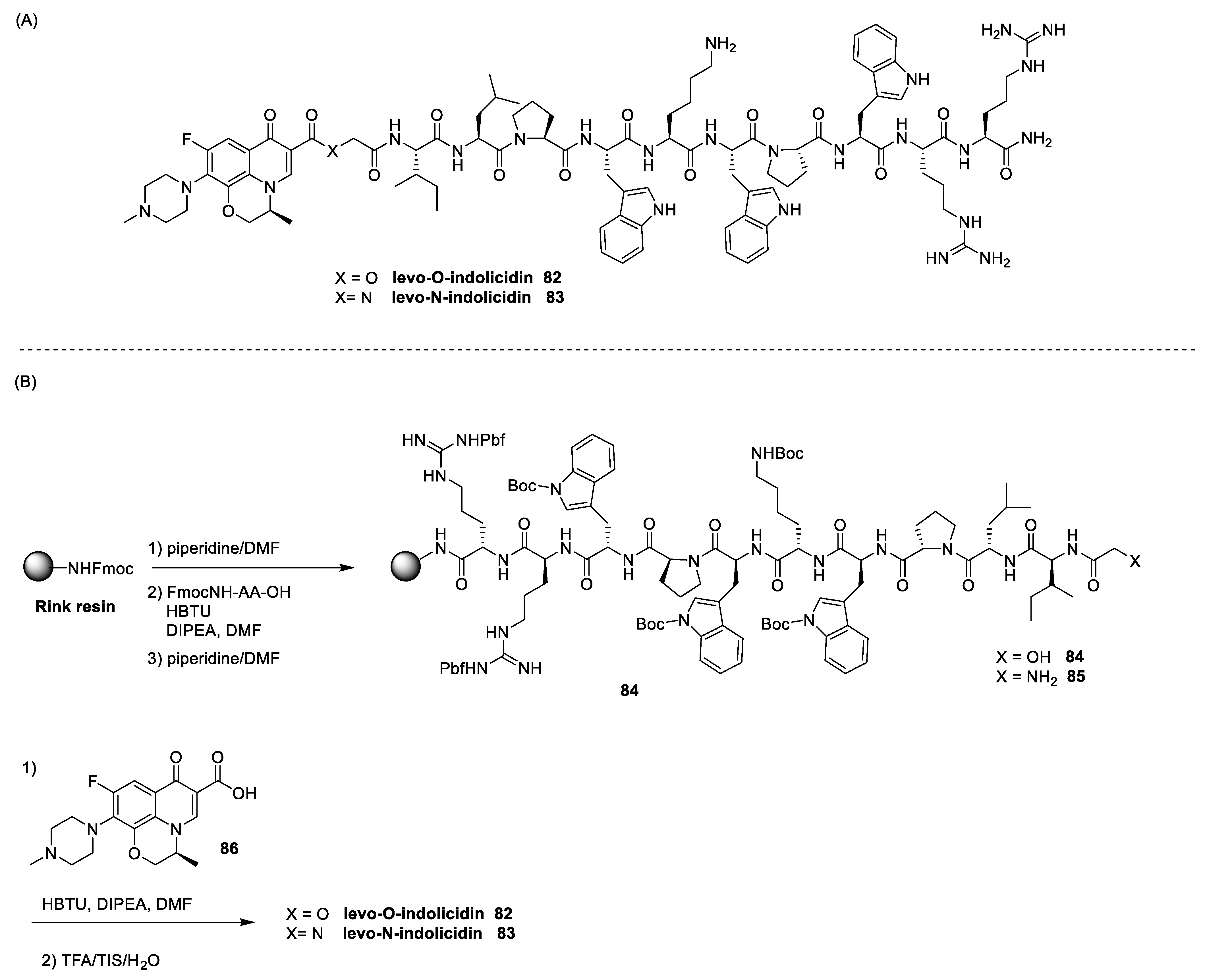 Antibiotics 13 00783 sch013