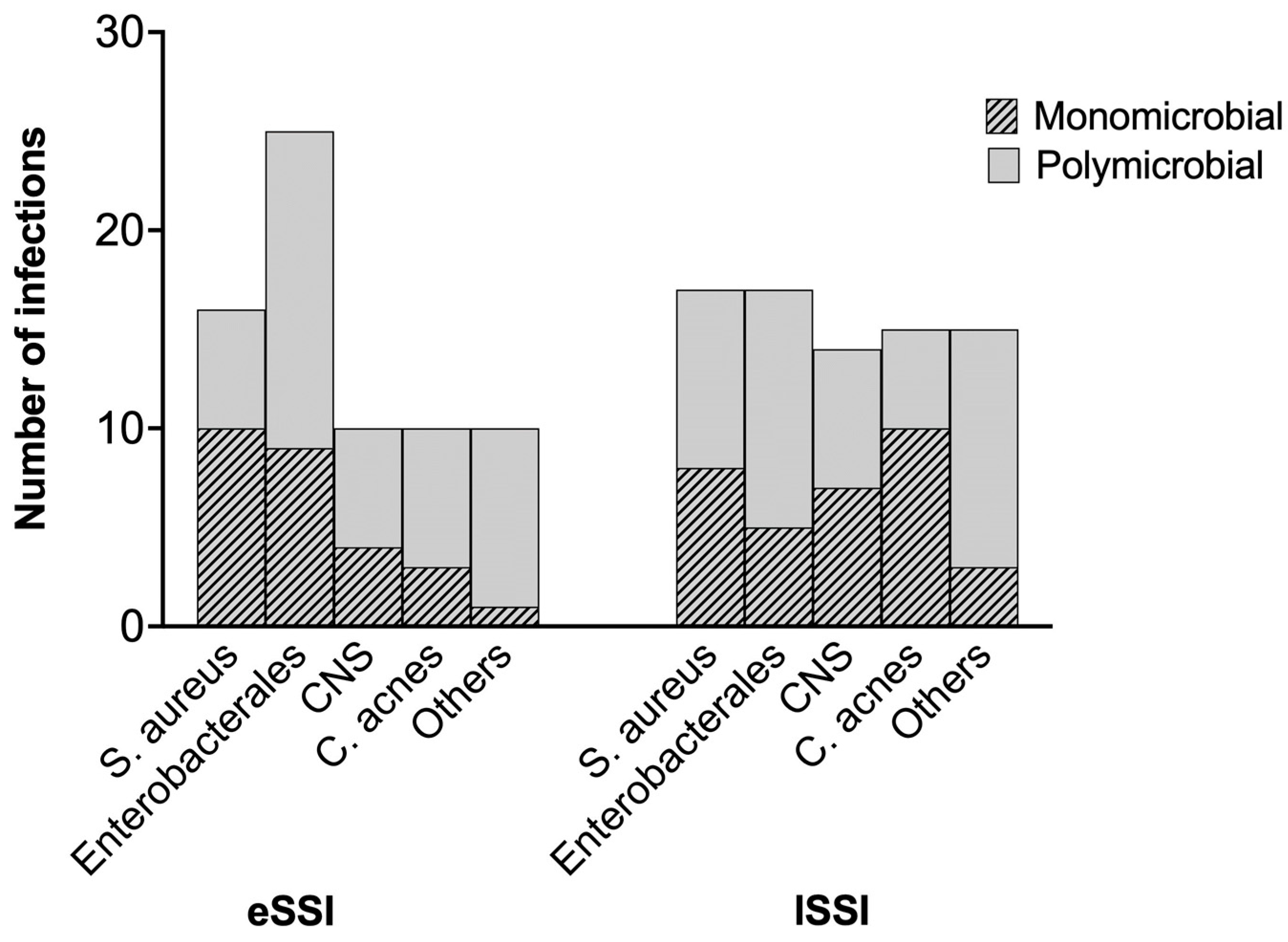 Antibiotics 13 00791 g001