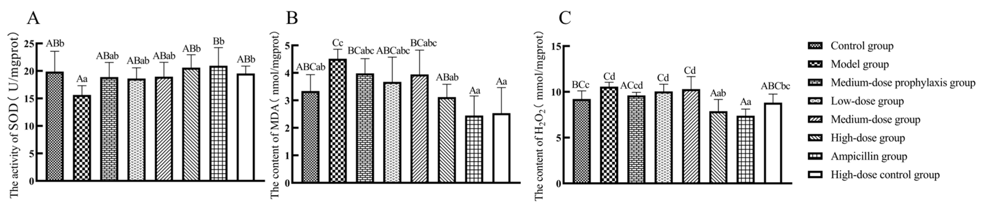 Antibiotics 13 00793 g006