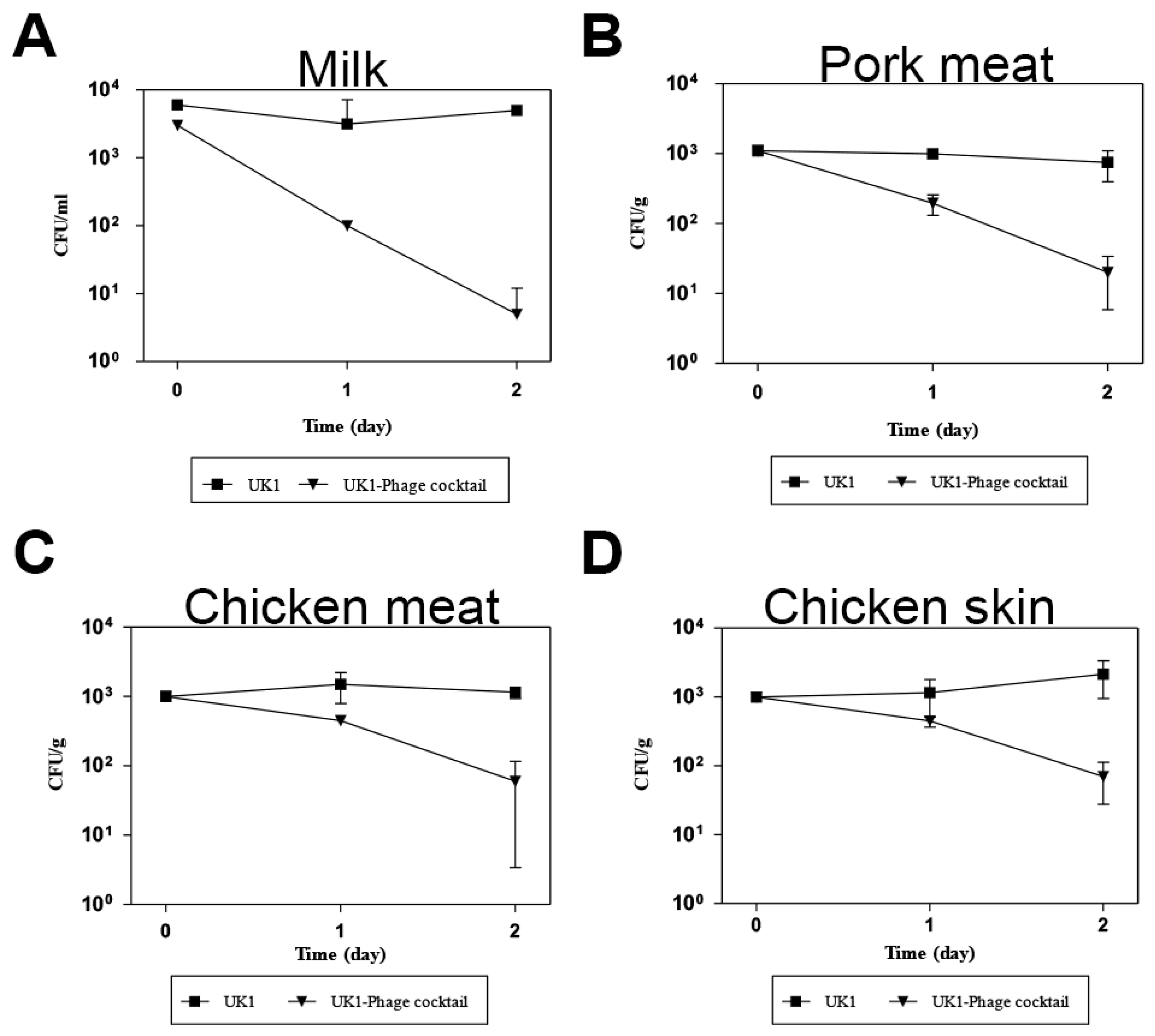 Antibiotics 13 00799 g005