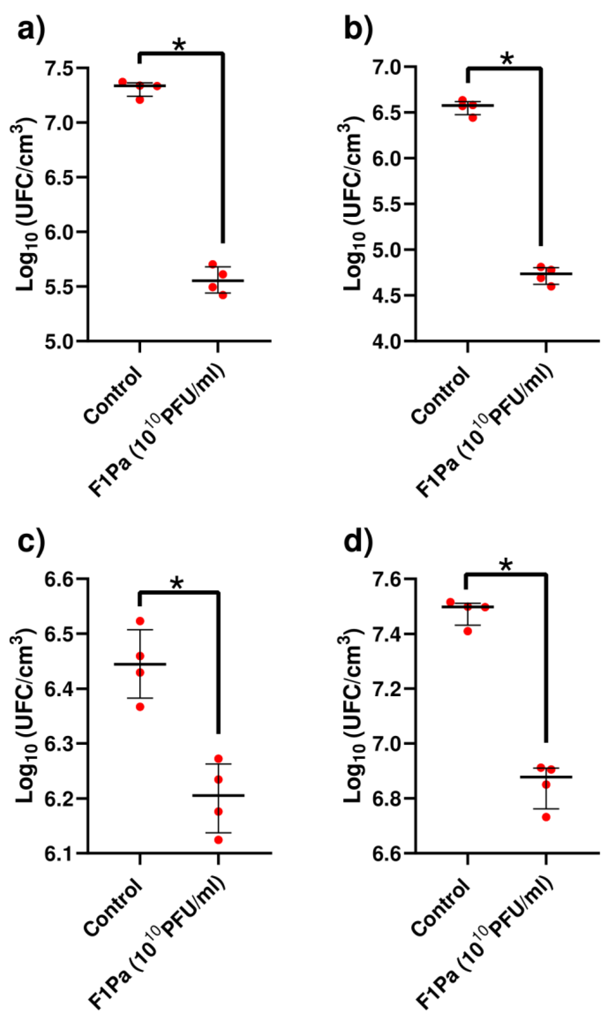 Antibiotics 13 00800 g001