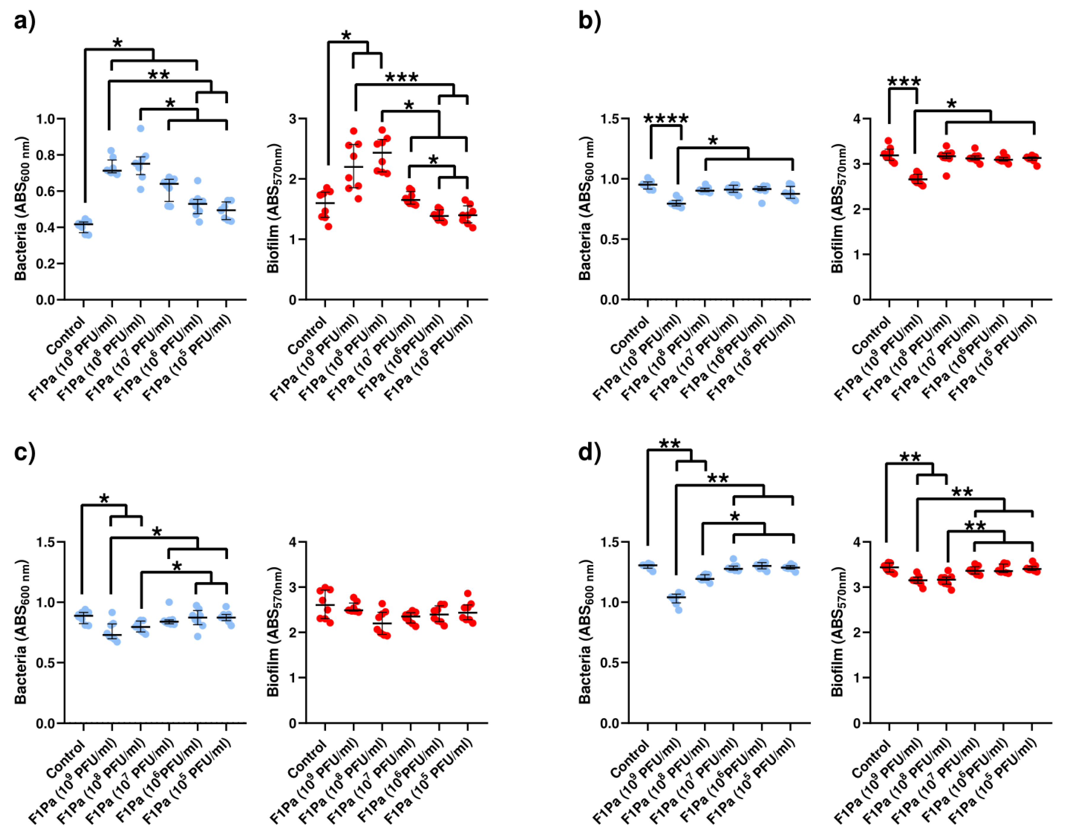 Antibiotics 13 00800 g003
