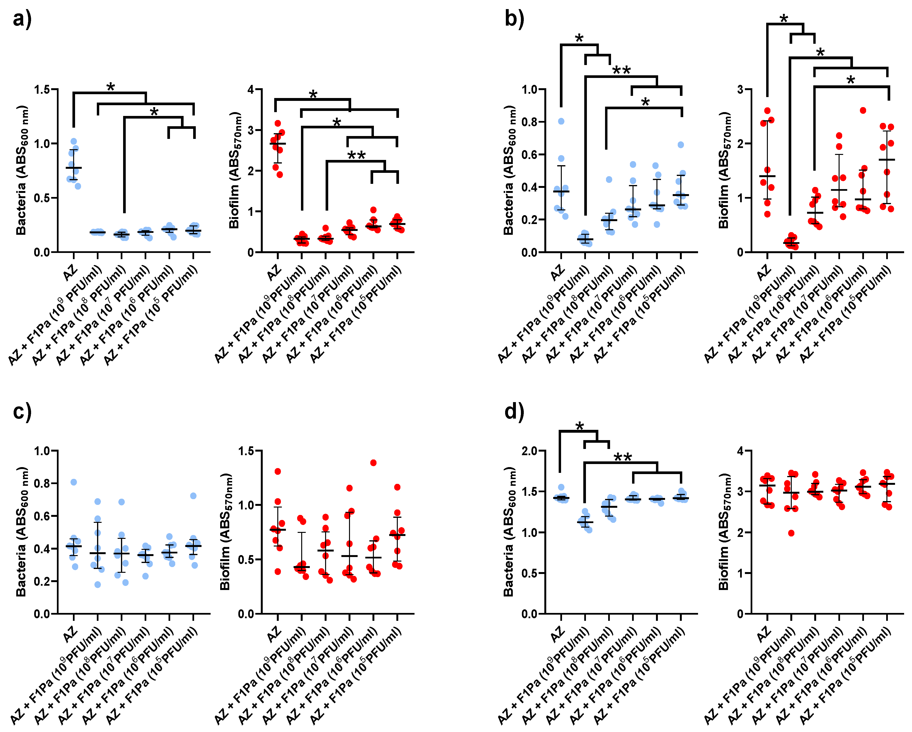 Antibiotics 13 00800 g004