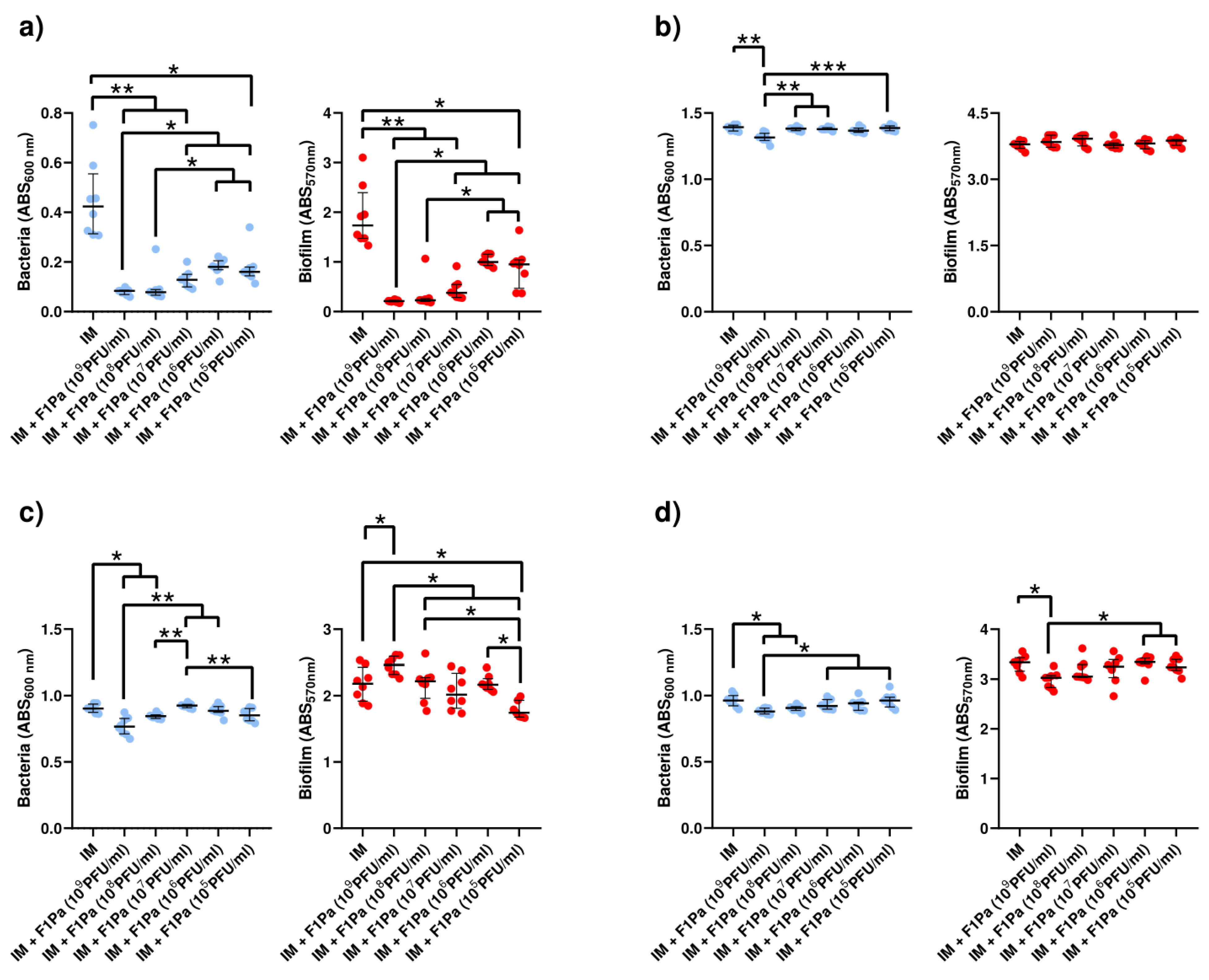Antibiotics 13 00800 g007