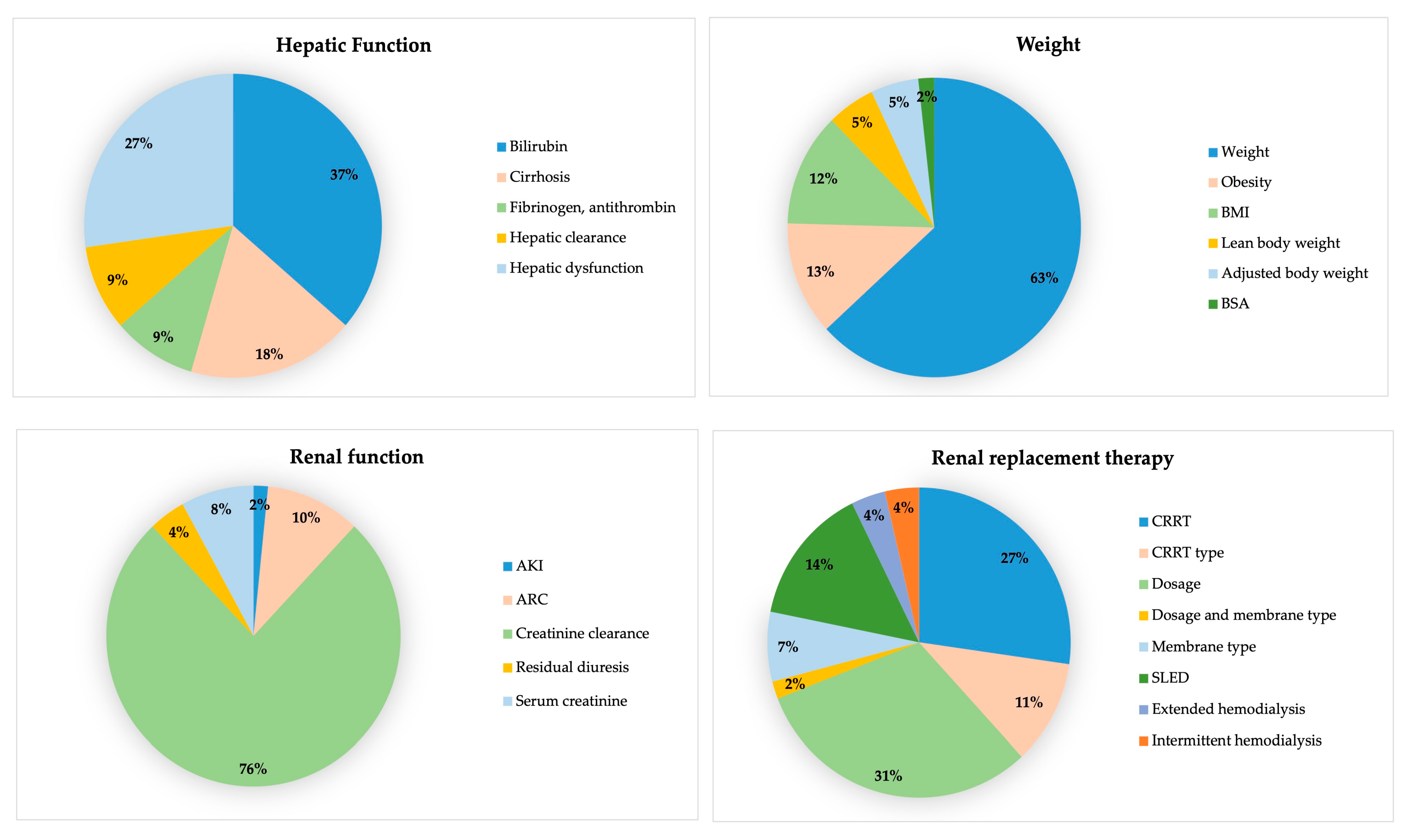 Antibiotics 13 00801 g003