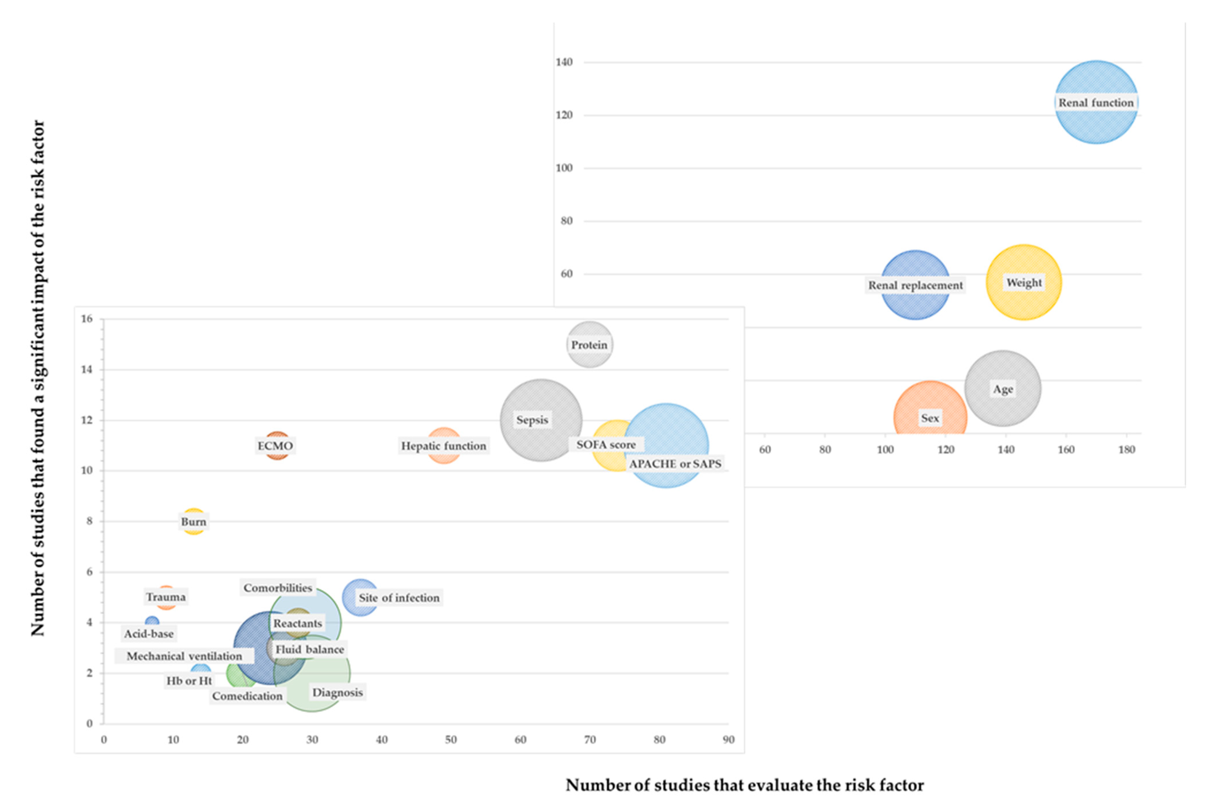 Antibiotics 13 00801 g004