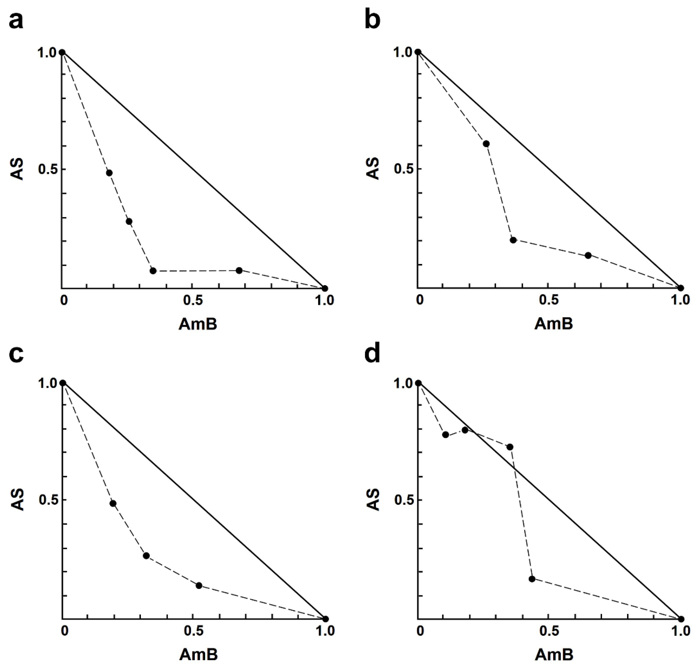 Antibiotics 13 00806 g001