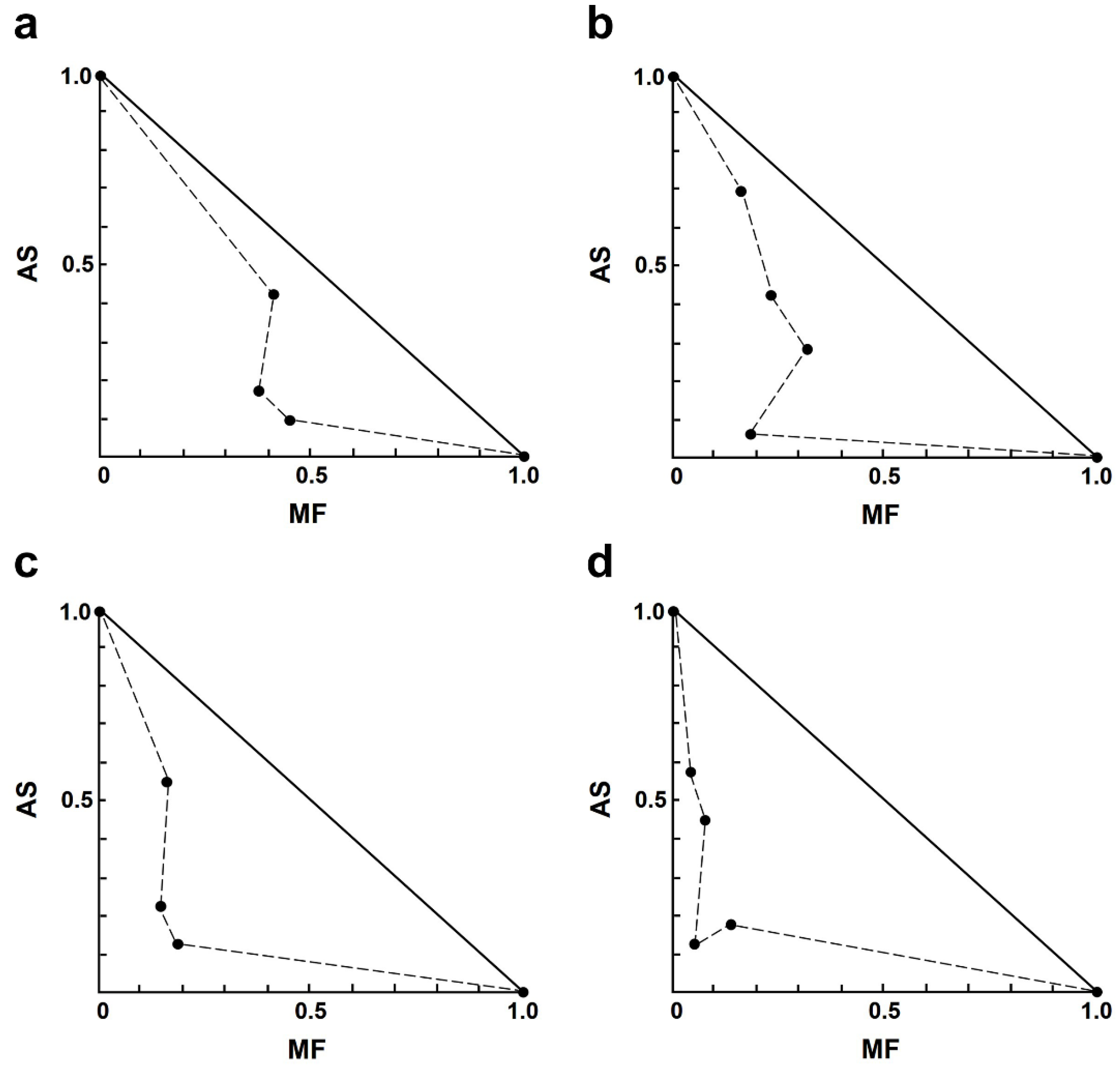 Antibiotics 13 00806 g002