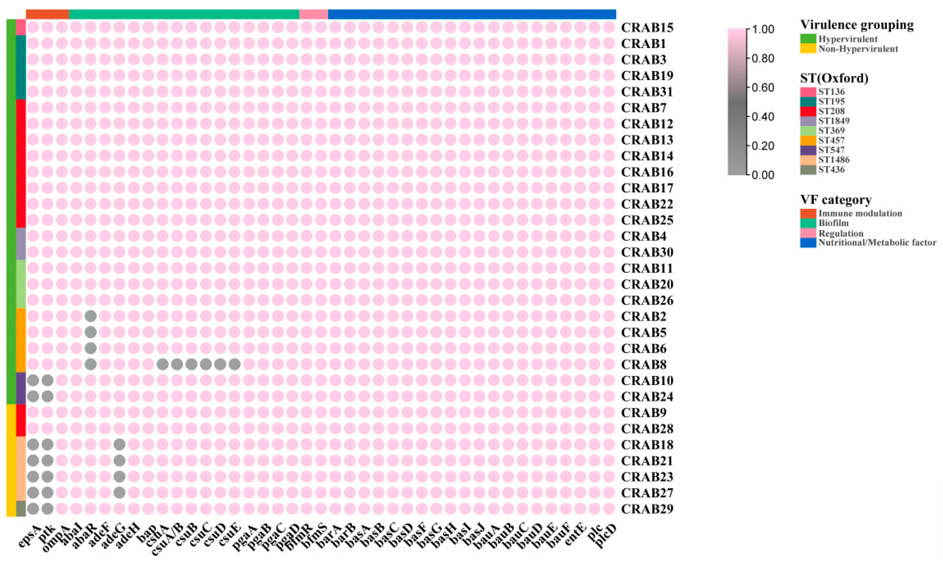 Antibiotics 13 00807 g002