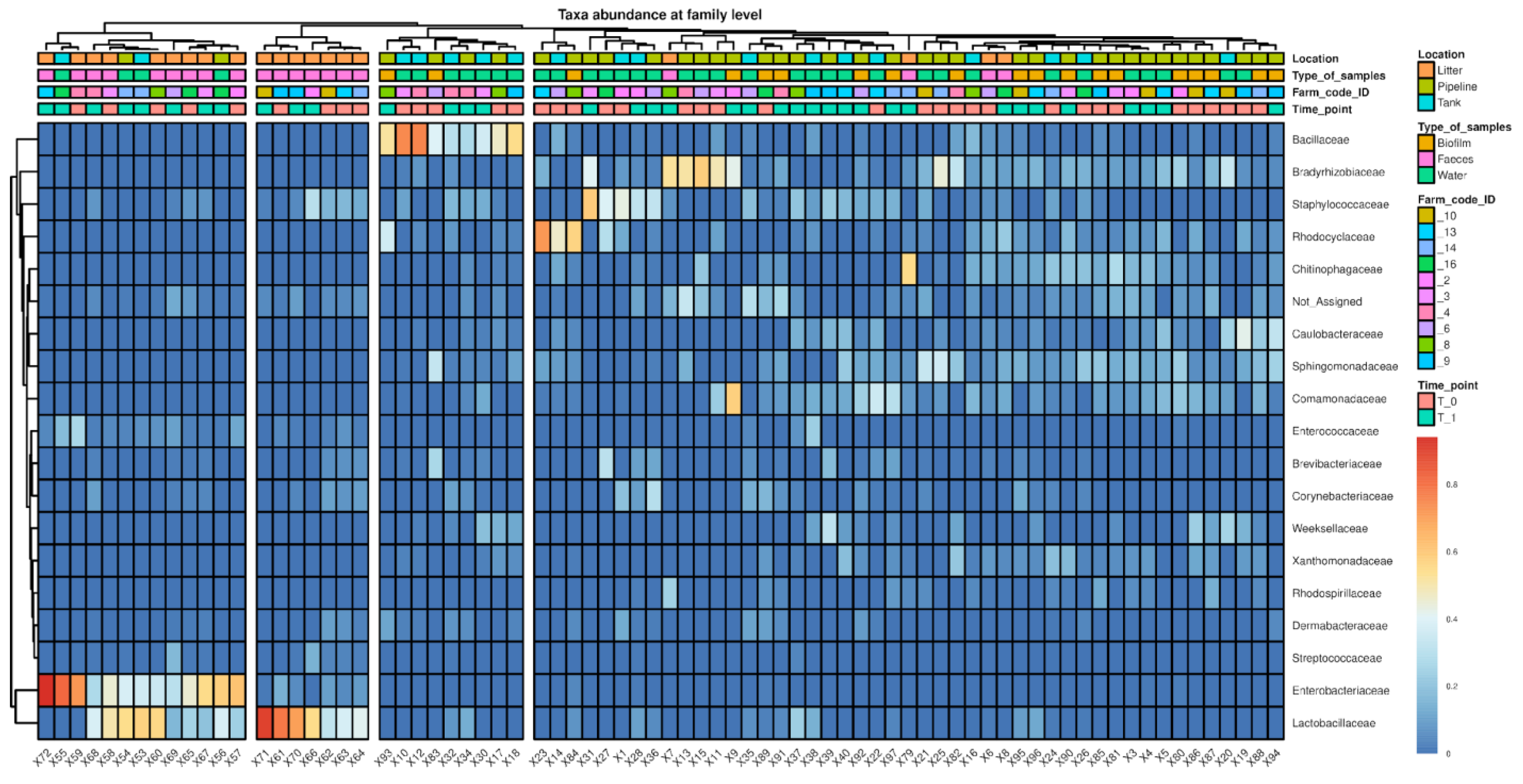 Antibiotics 13 00808 g001 Antibiotics 13 00808 g001