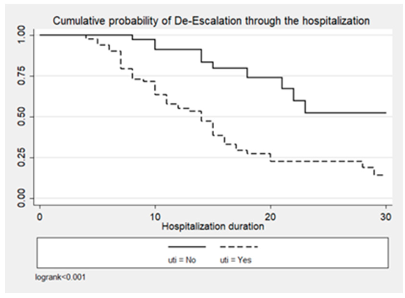 Antibiotics 13 00812 g002