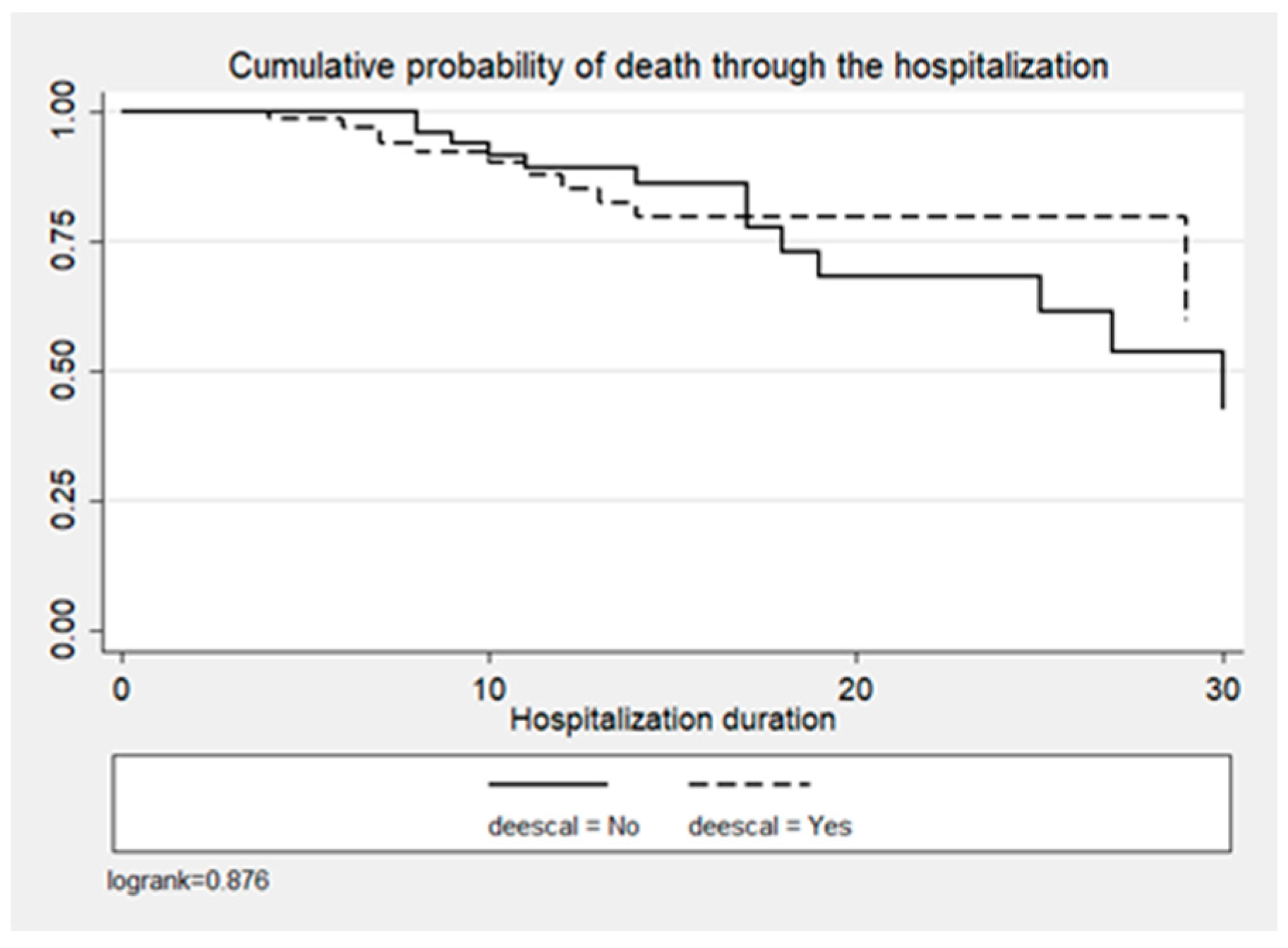 Antibiotics 13 00812 g004