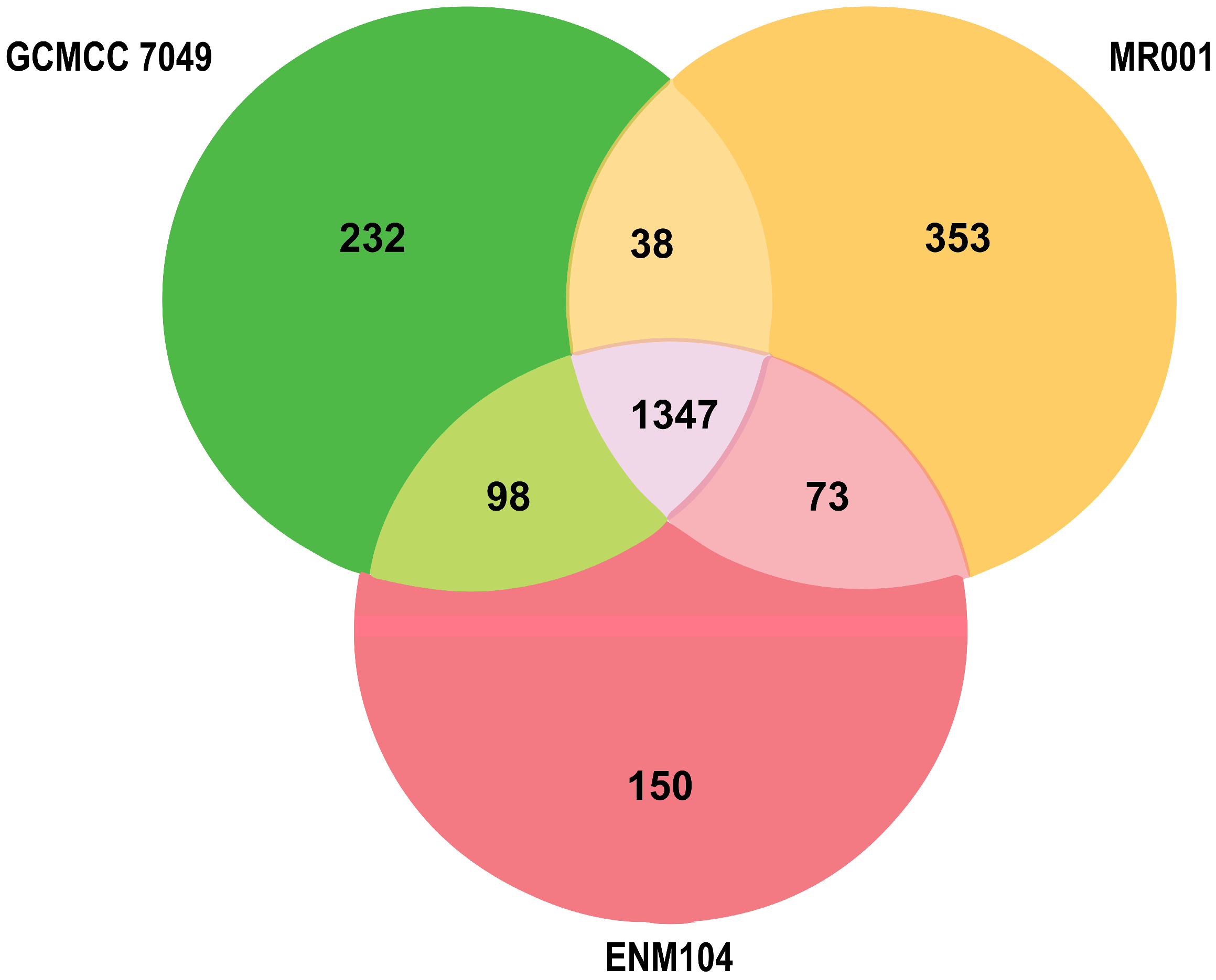 Antibiotics 13 00813 g006