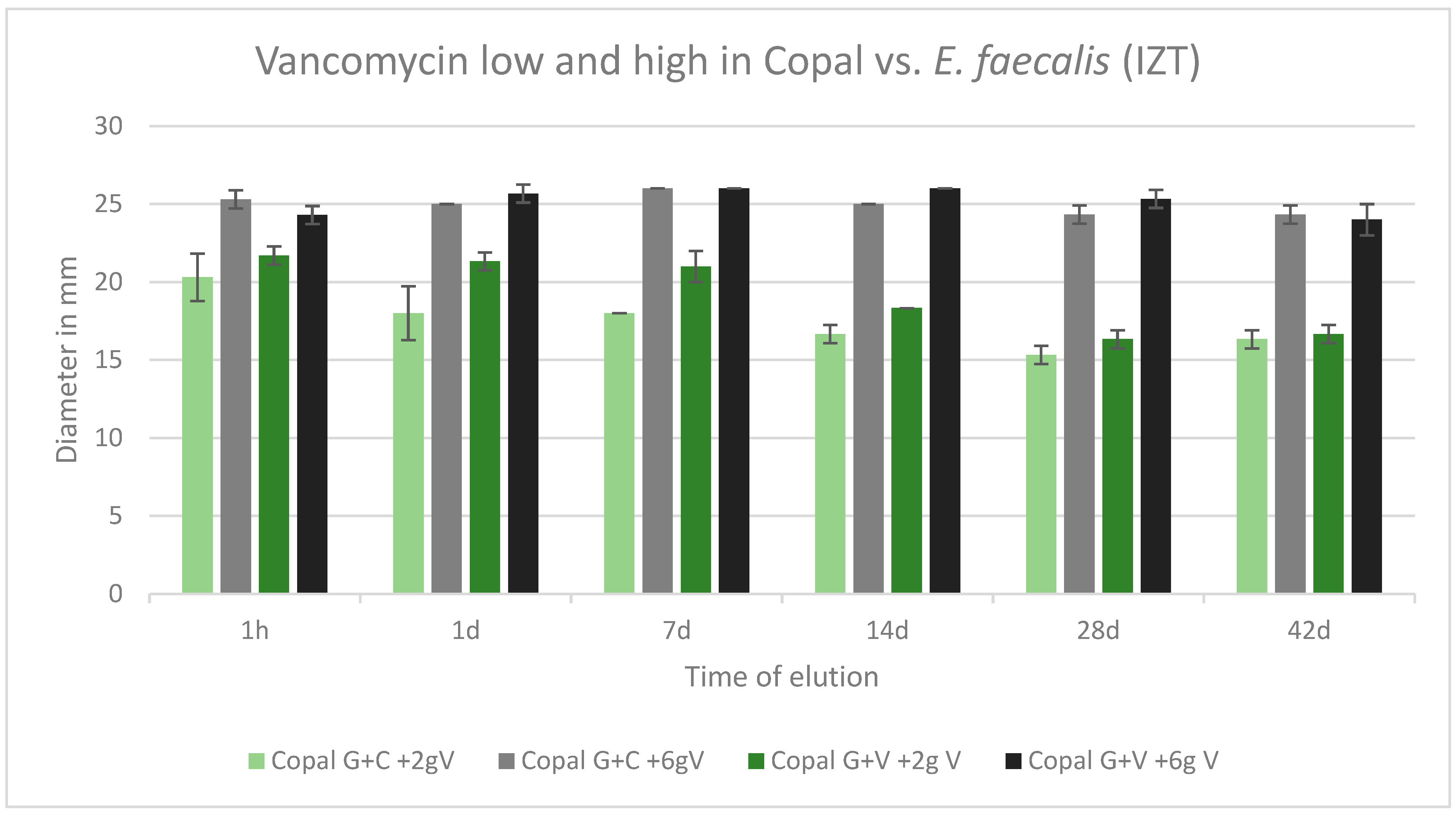Antibiotics 13 00818 g007