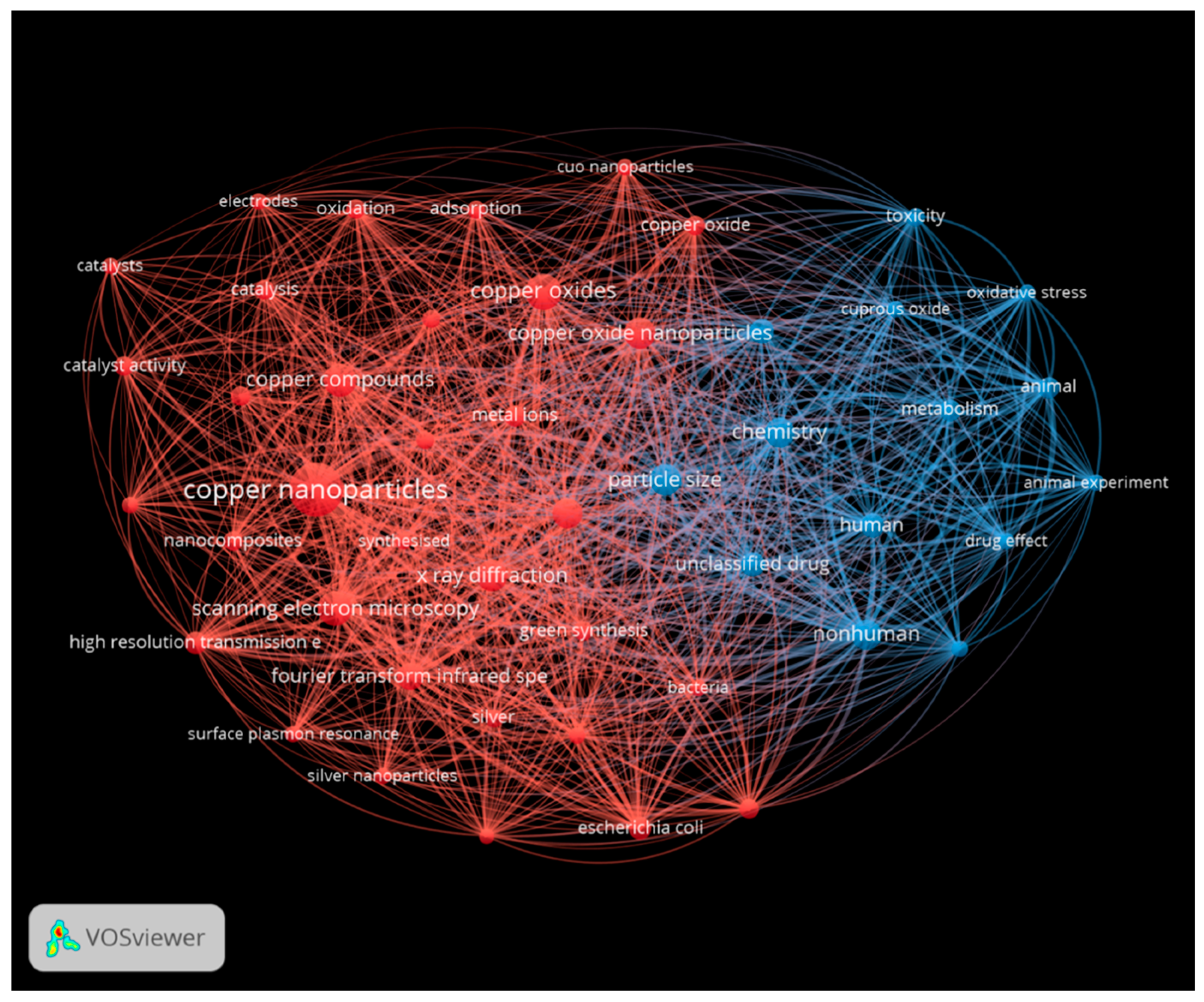 Antibiotics 13 00819 g012
