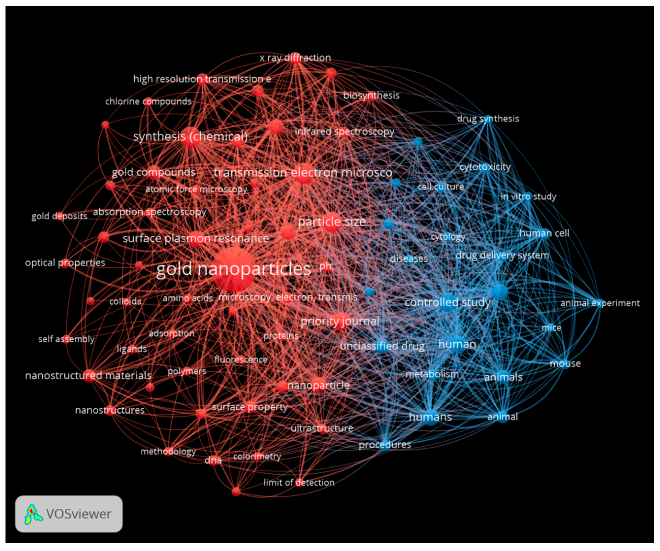 Antibiotics 13 00819 g013