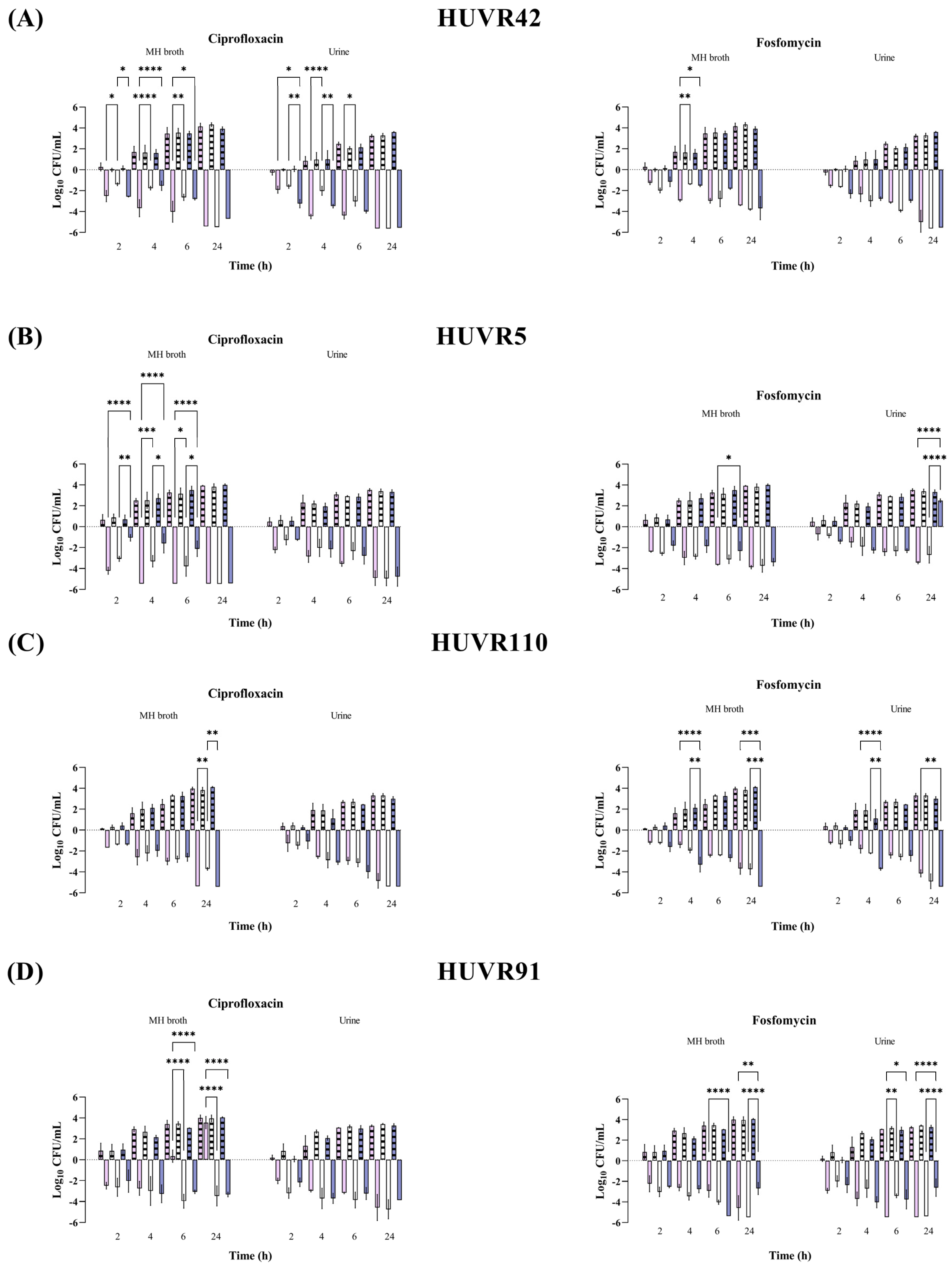 Antibiotics 13 00827 g002