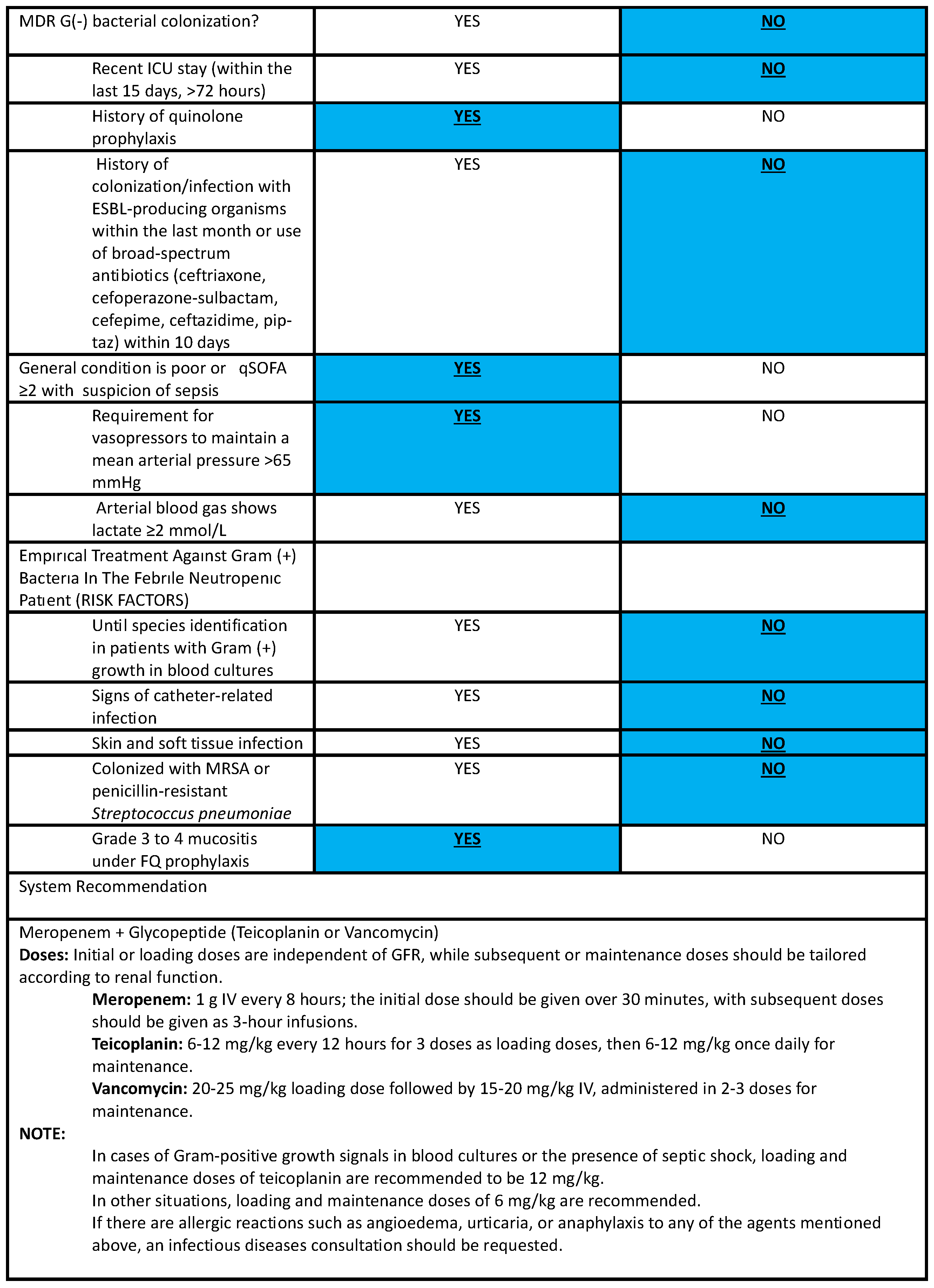 Antibiotics 13 00832 g002