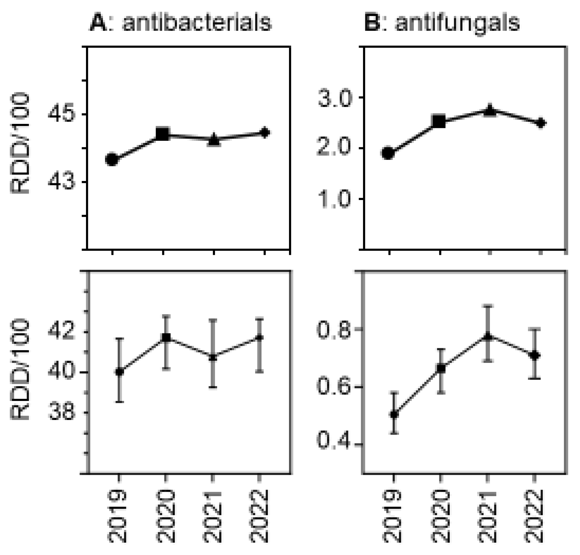 Antibiotics 13 00837 g003