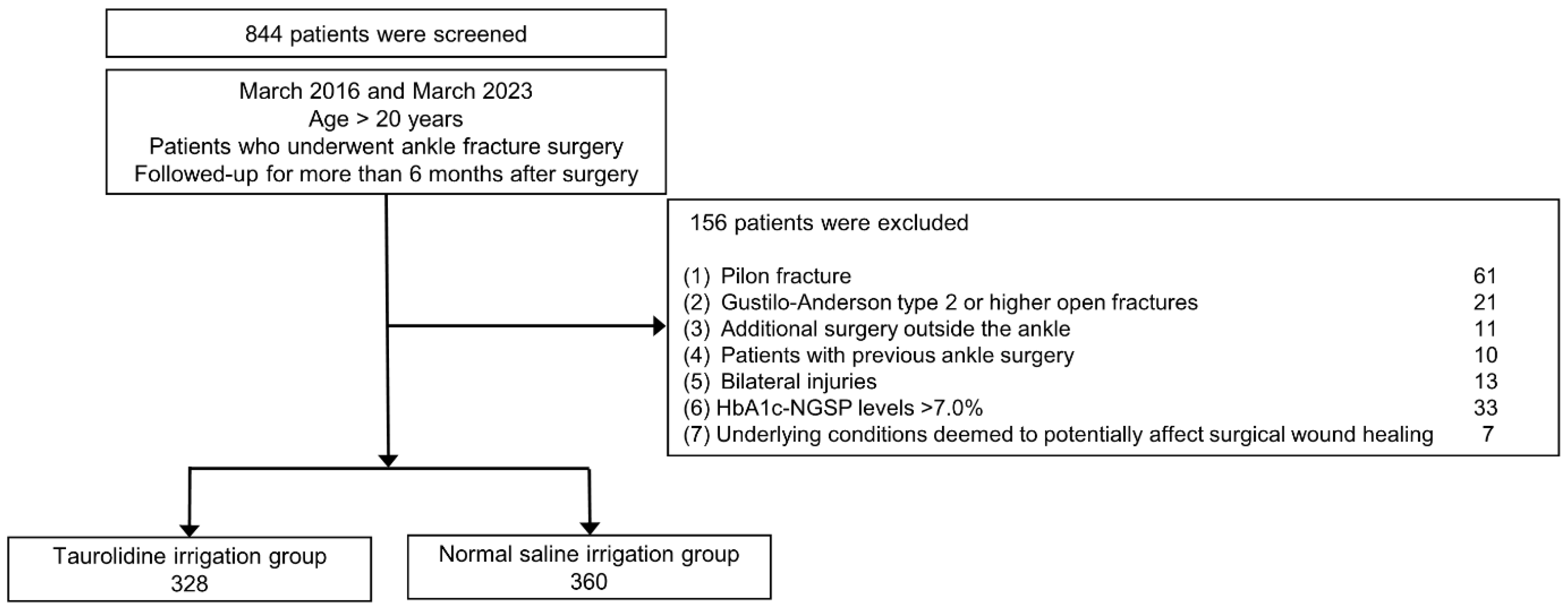 Antibiotics 13 00841 g001