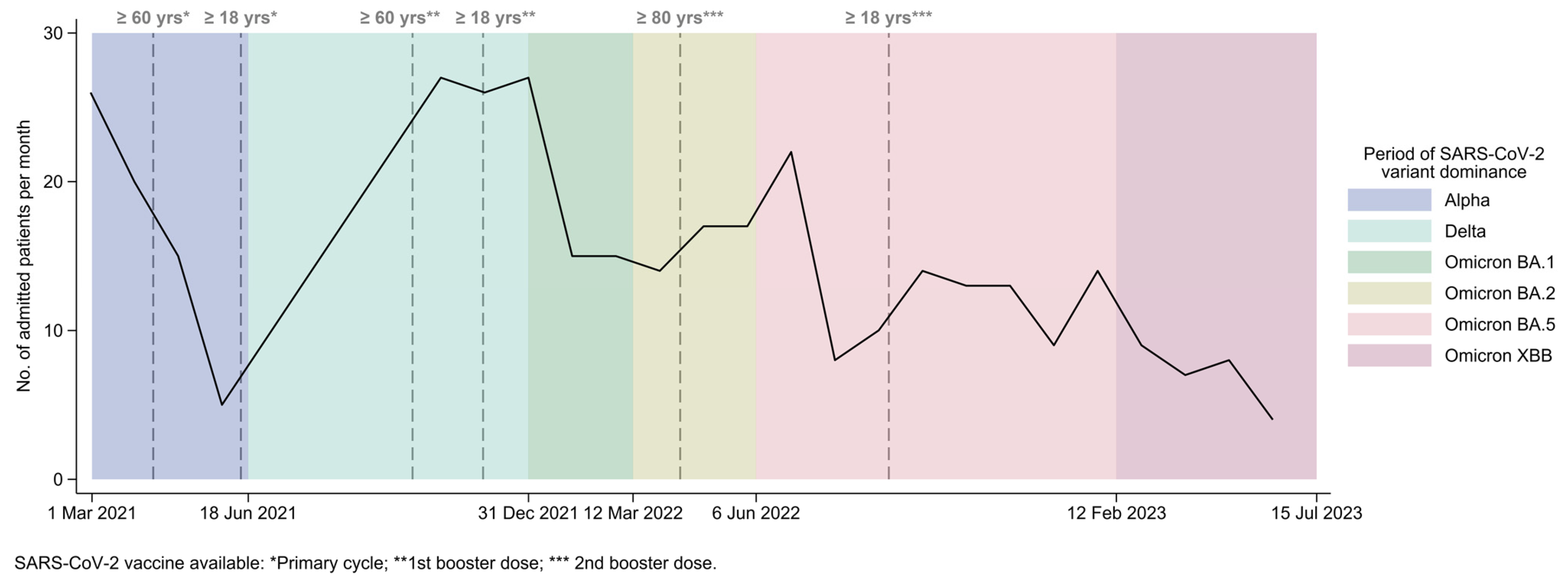 Antibiotics 13 00842 g001