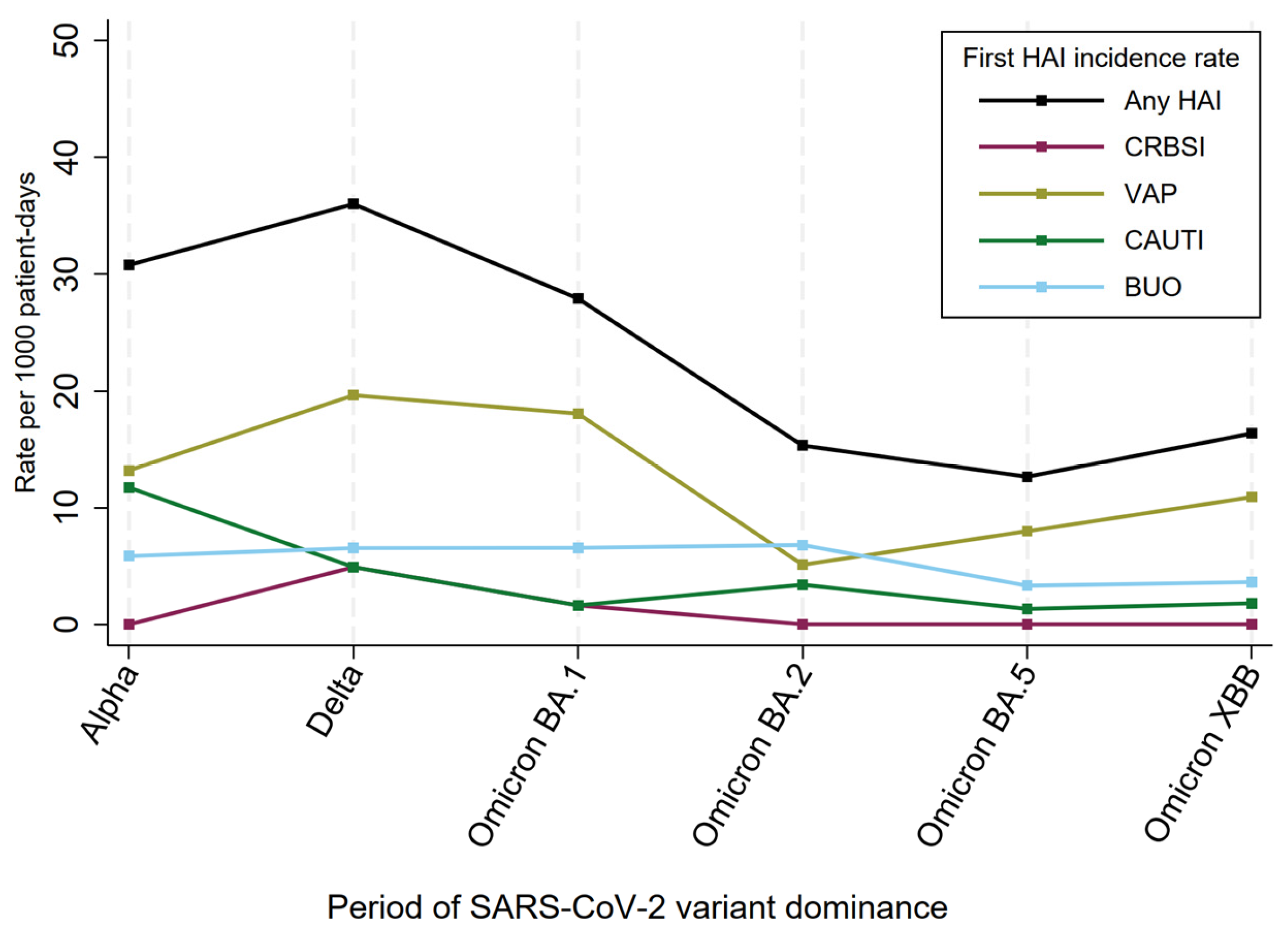 Antibiotics 13 00842 g002