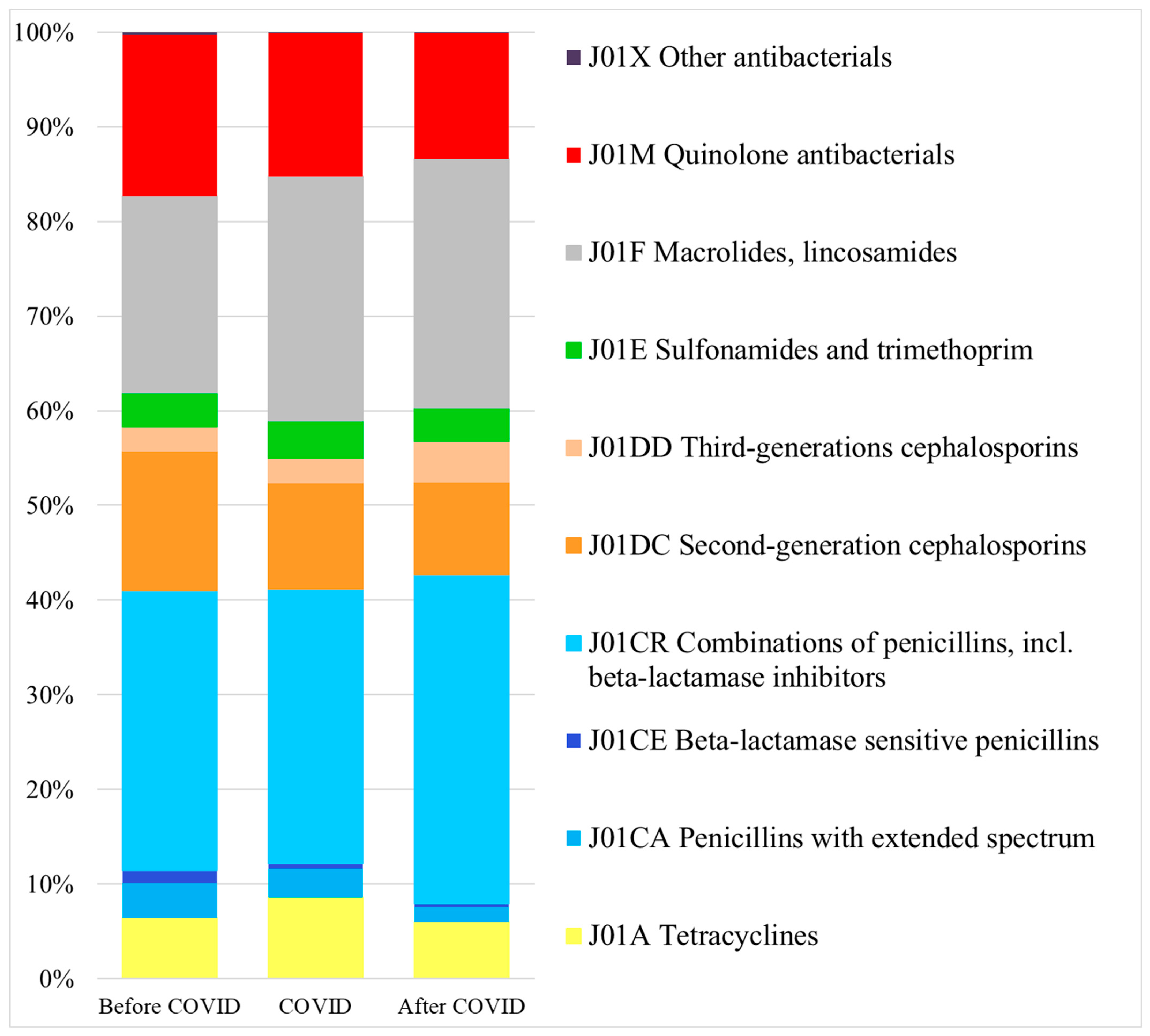 Antibiotics 13 00848 g001