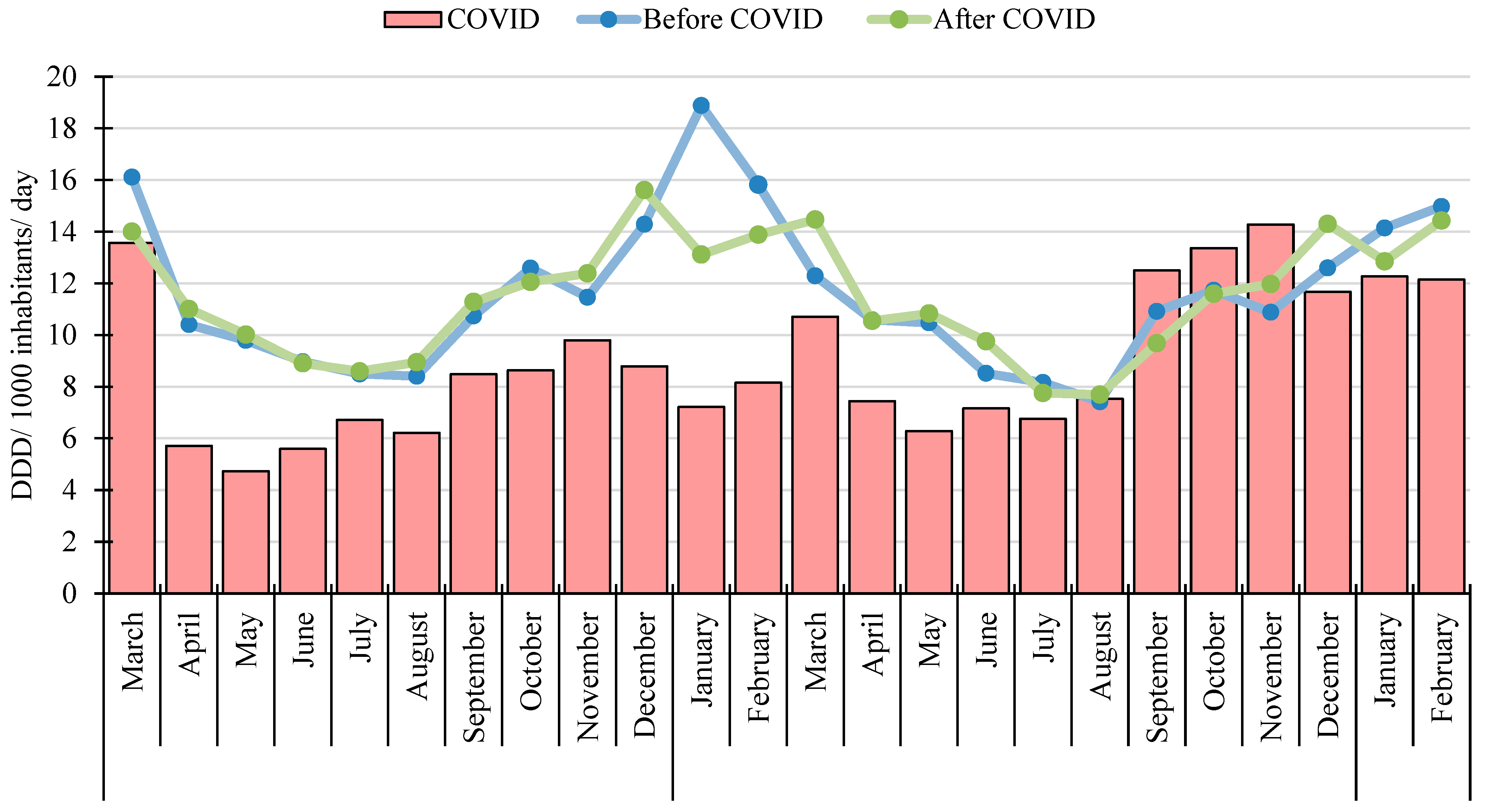 Antibiotics 13 00848 g002