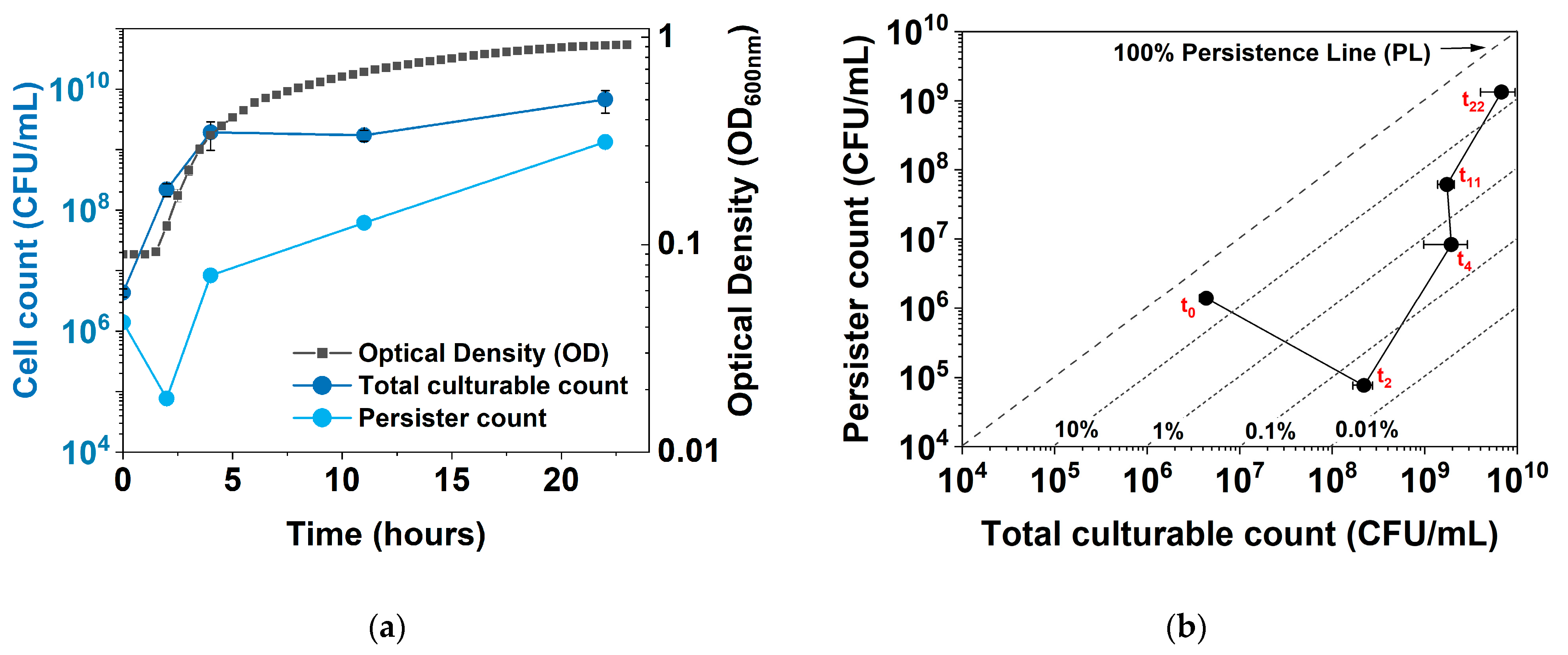 Antibiotics 13 00863 g001