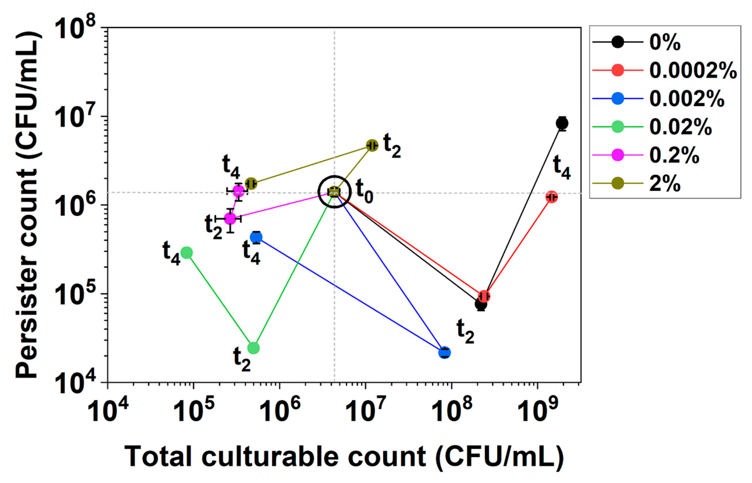 Antibiotics 13 00863 g002