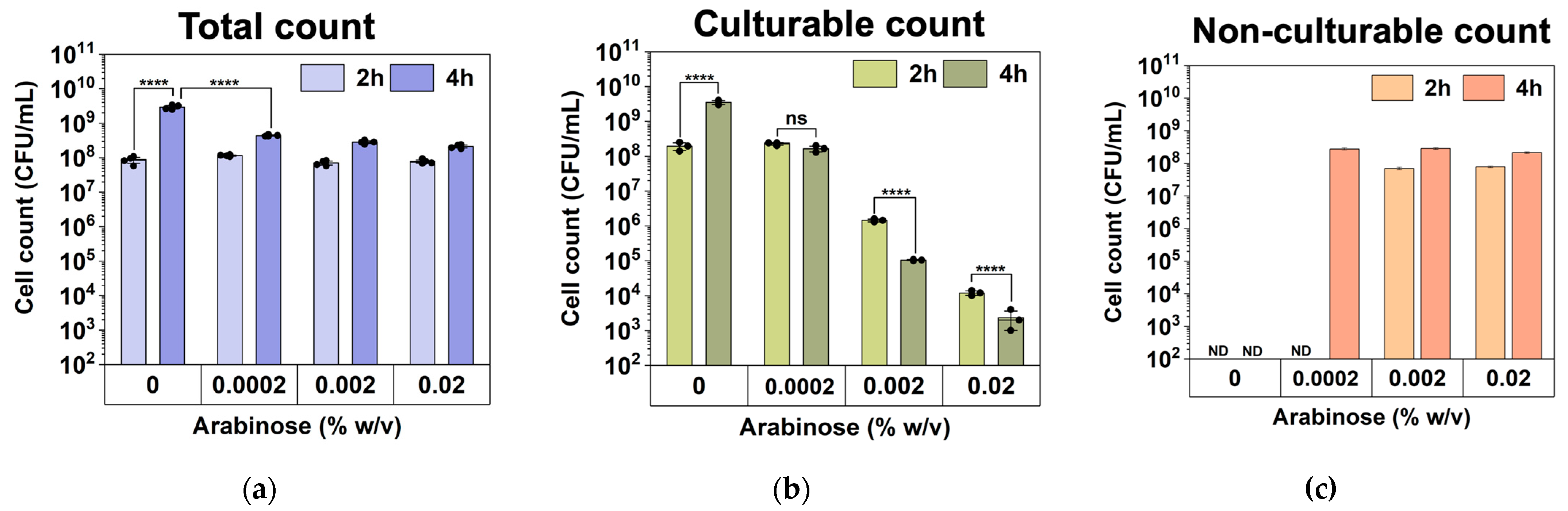Antibiotics 13 00863 g003