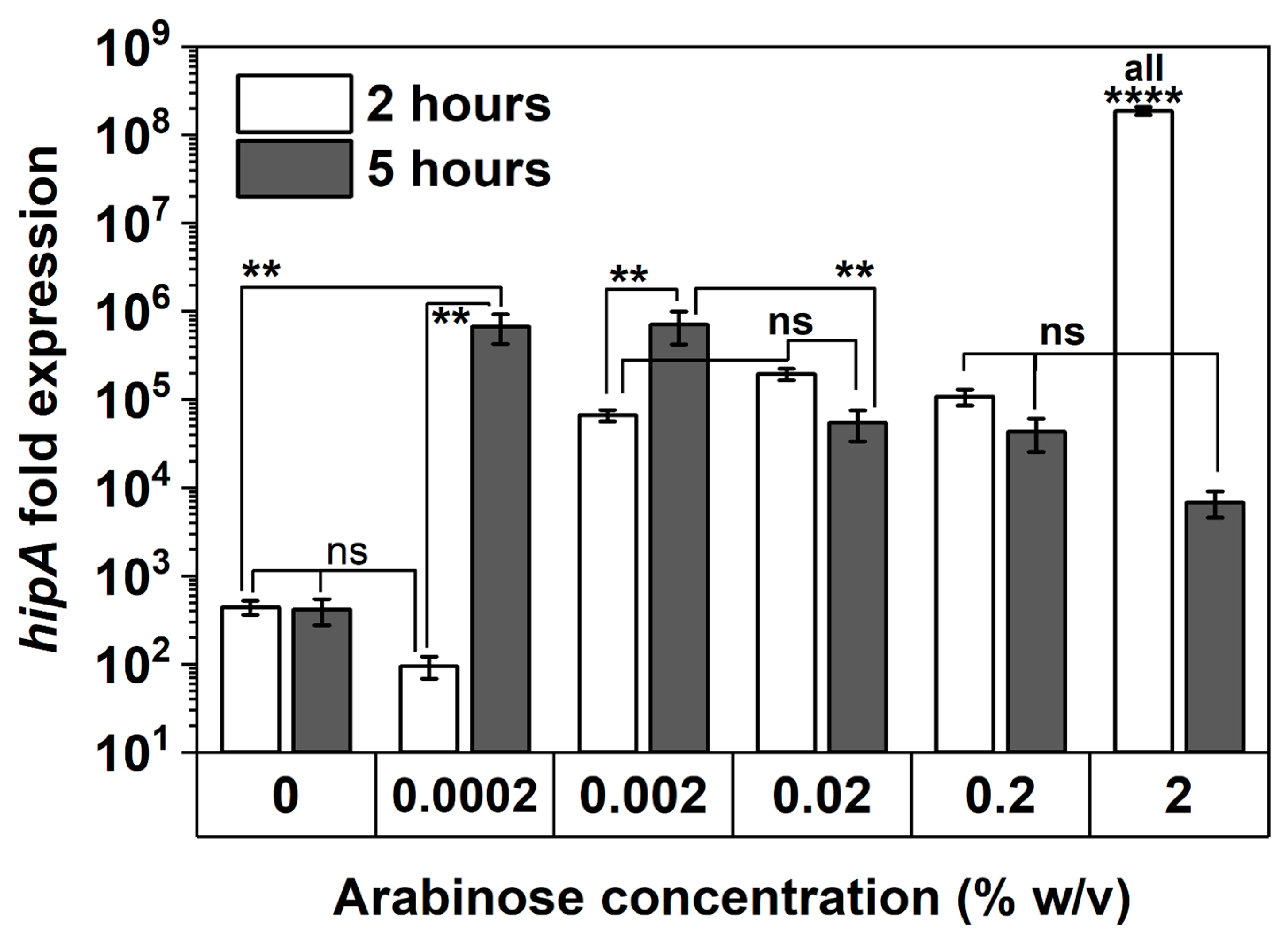 Antibiotics 13 00863 g007