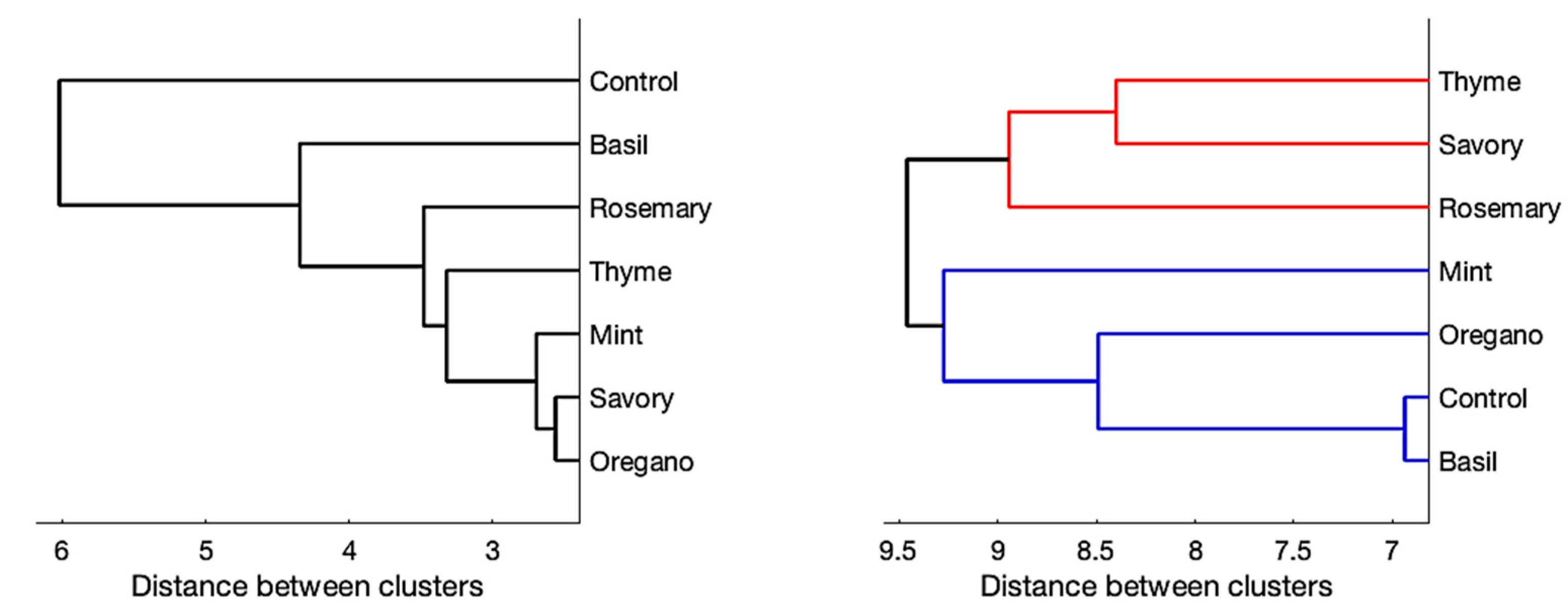 Antibiotics 13 00868 g001