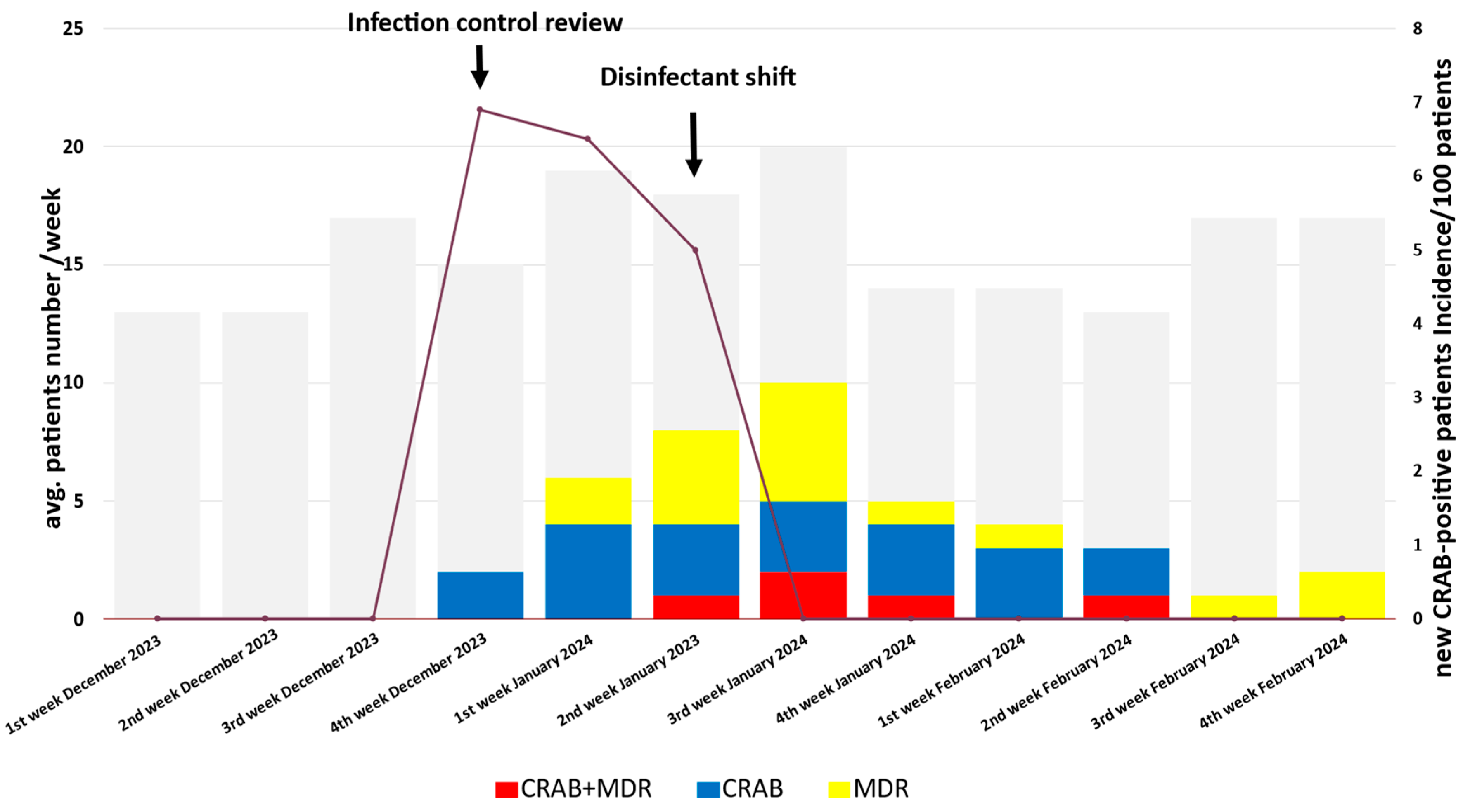 Antibiotics 13 00869 g001