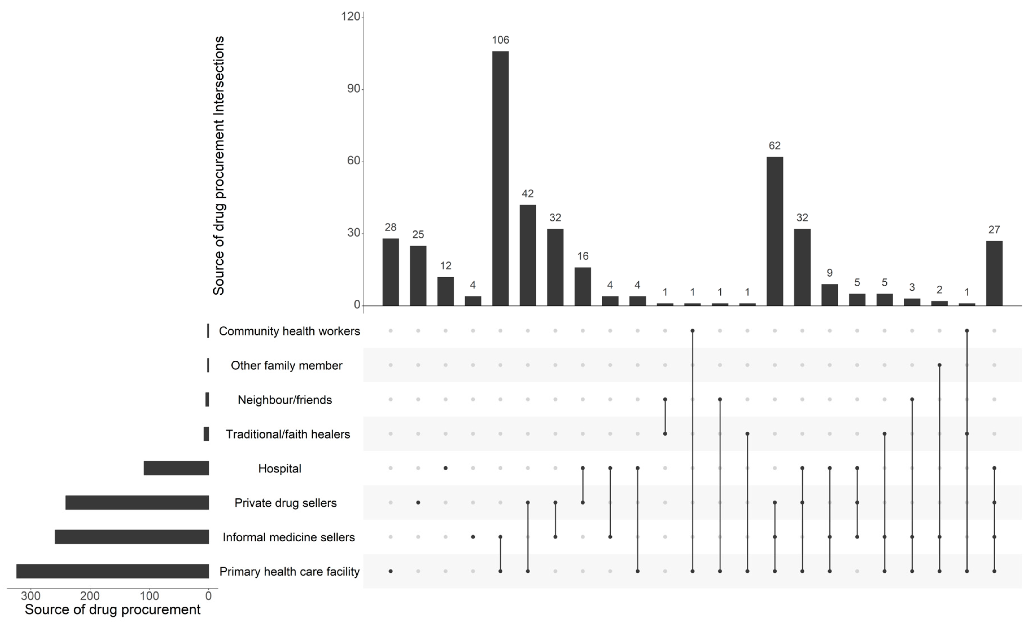 Antibiotics 13 00872 g001 Antibiotics 13 00872 g001