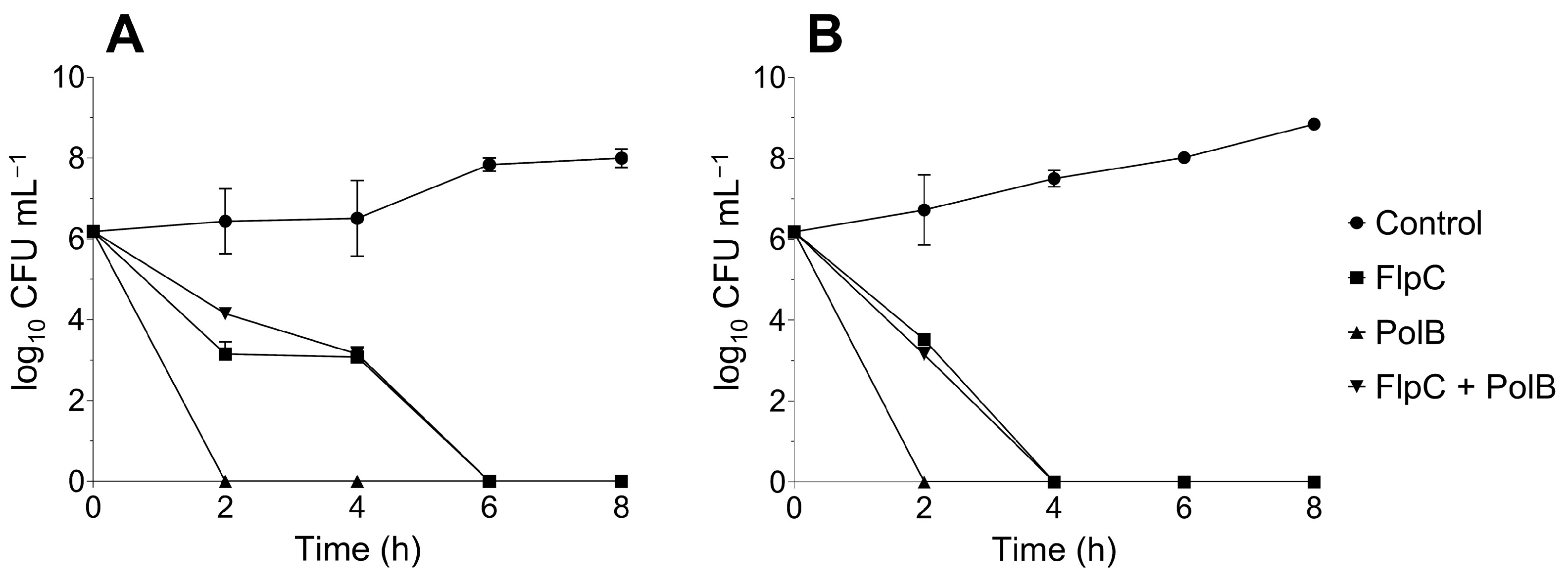 Antibiotics 13 00875 g003