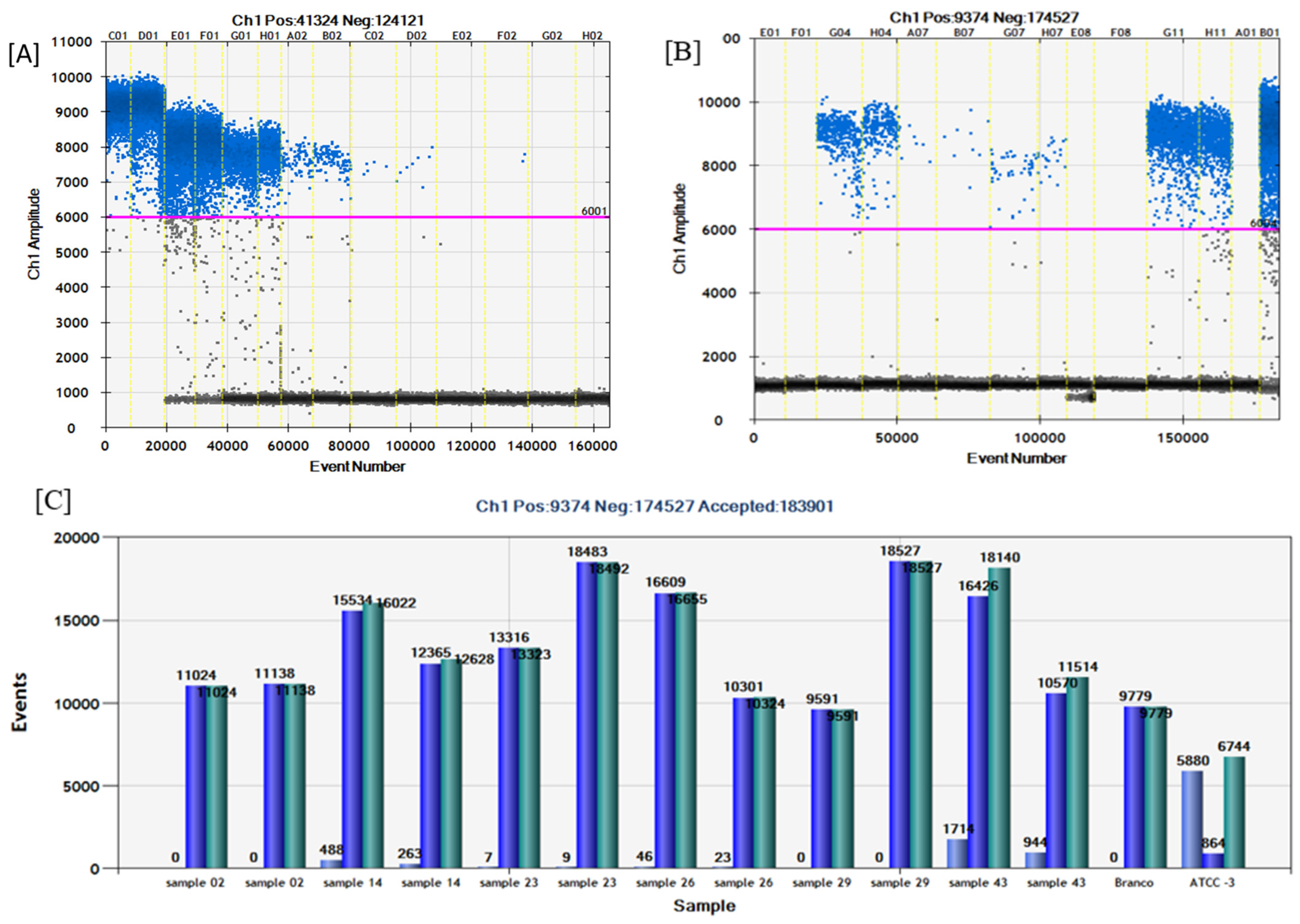 Antibiotics 13 00878 g001
