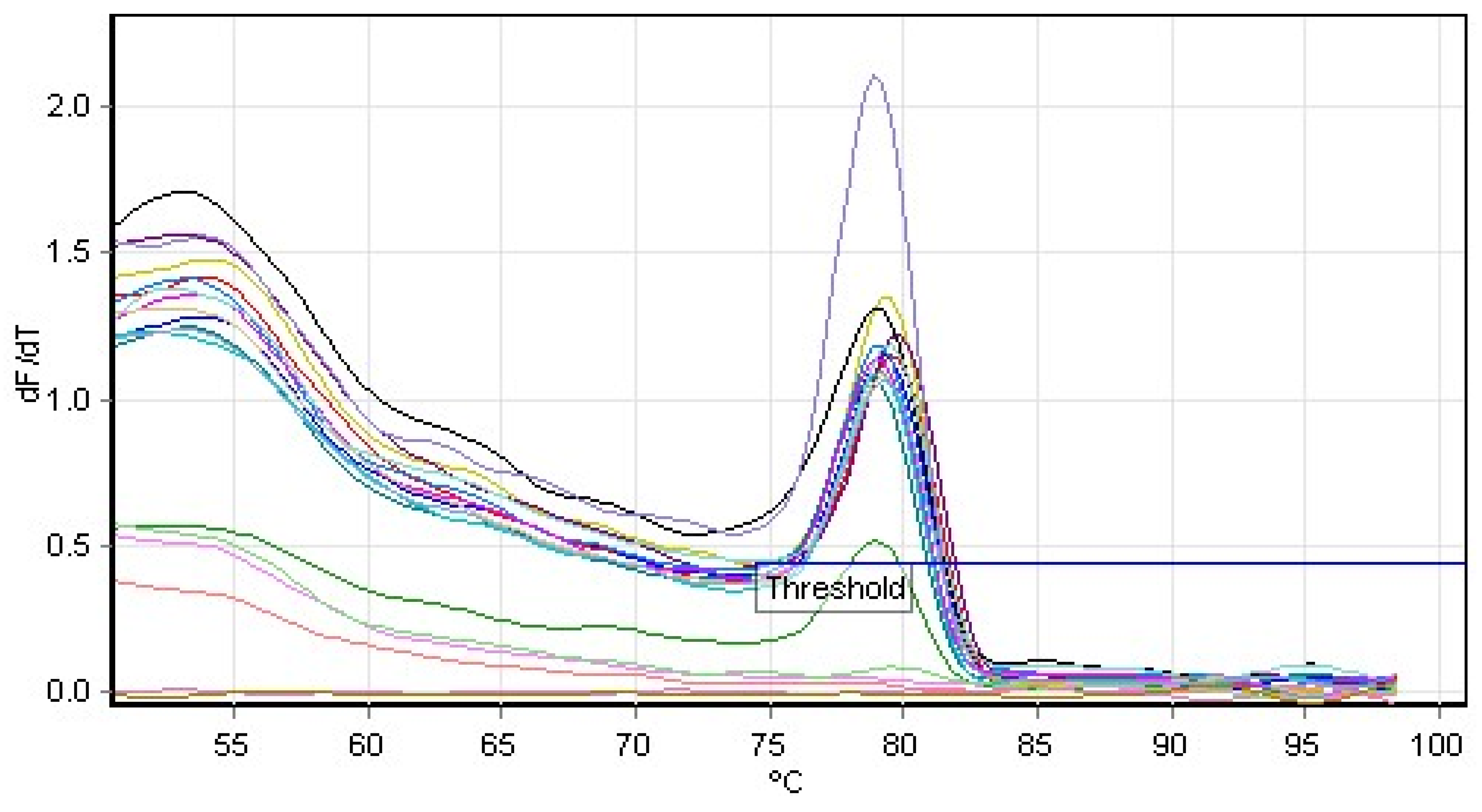 Antibiotics 13 00878 g002