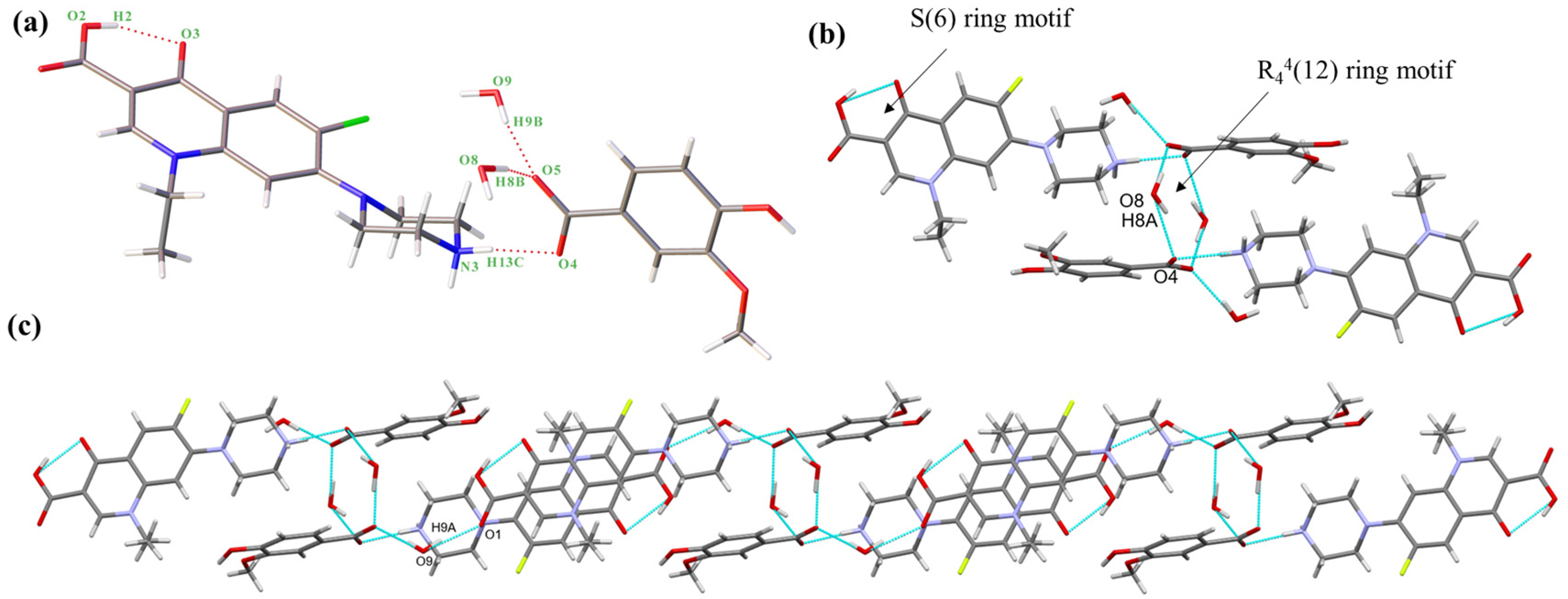 Antibiotics 13 00888 g003