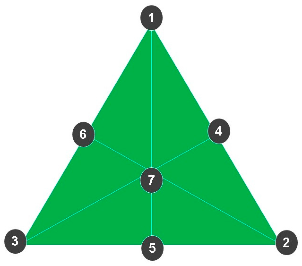 Antibiotics 13 00892 g009