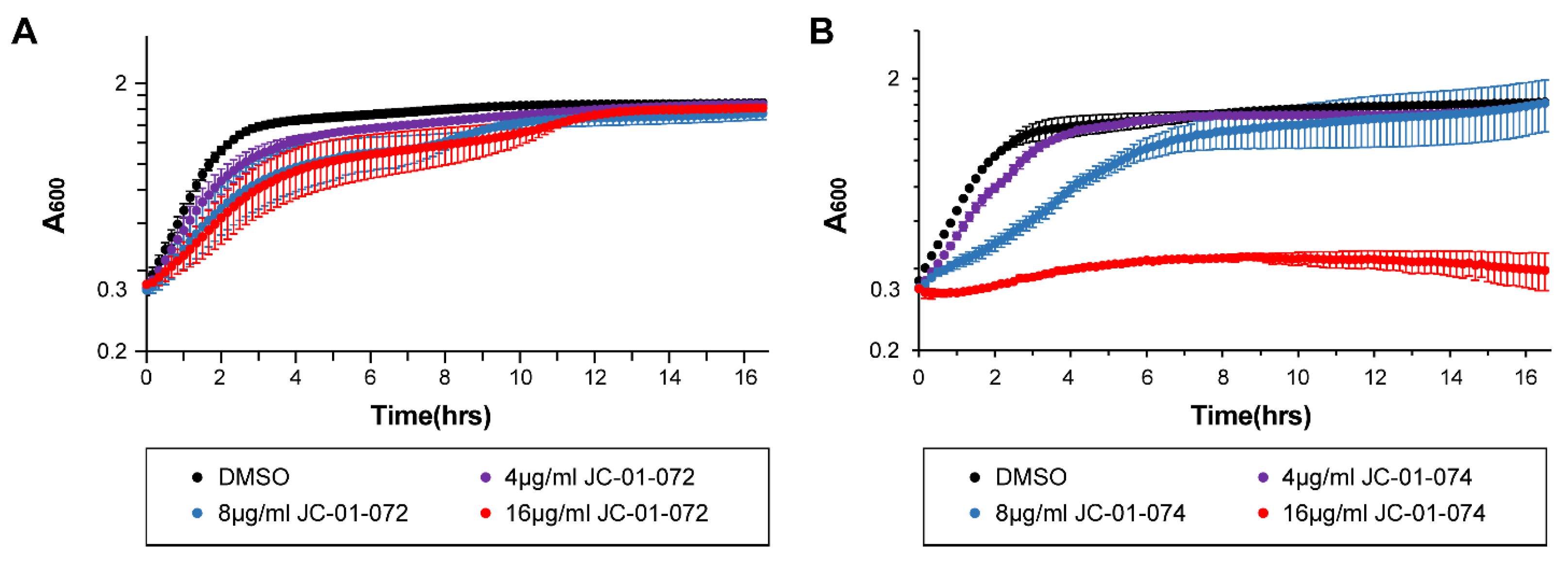 Antibiotics 13 00897 g002