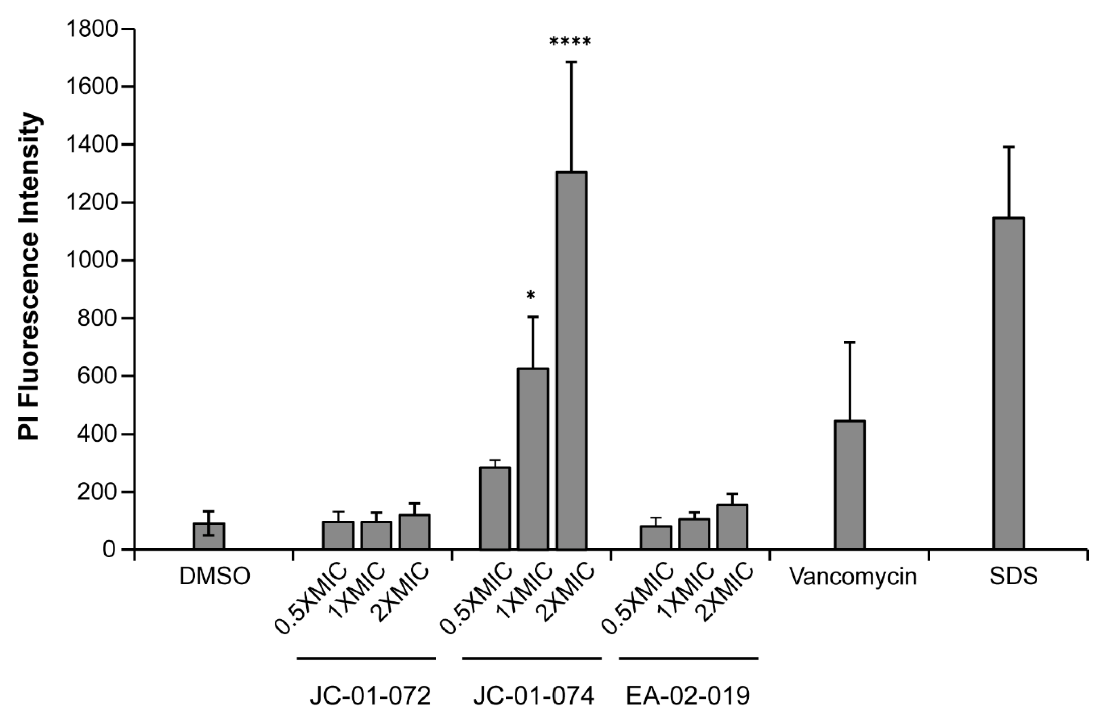 Antibiotics 13 00897 g004