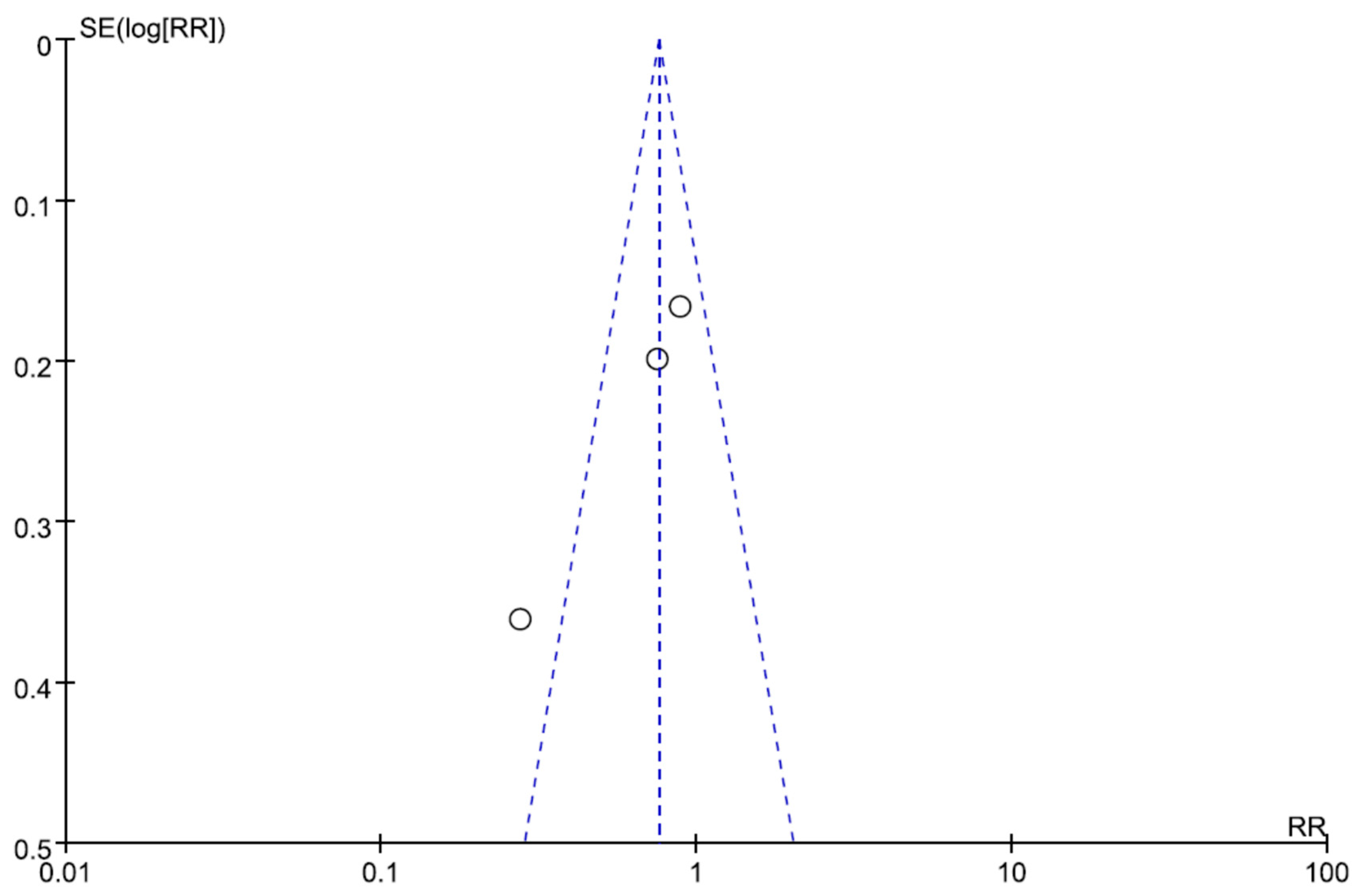Antibiotics 13 00907 g004b Antibiotics 13 00907 g004b