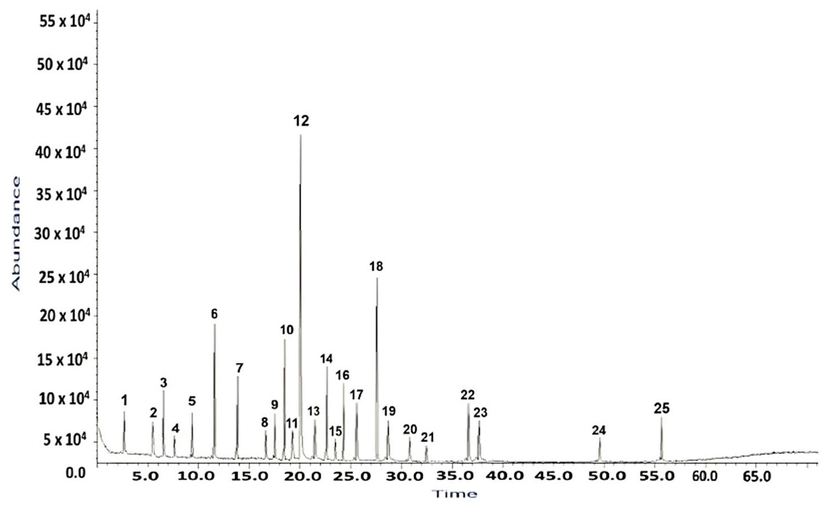 Antibiotics 13 00911 g001