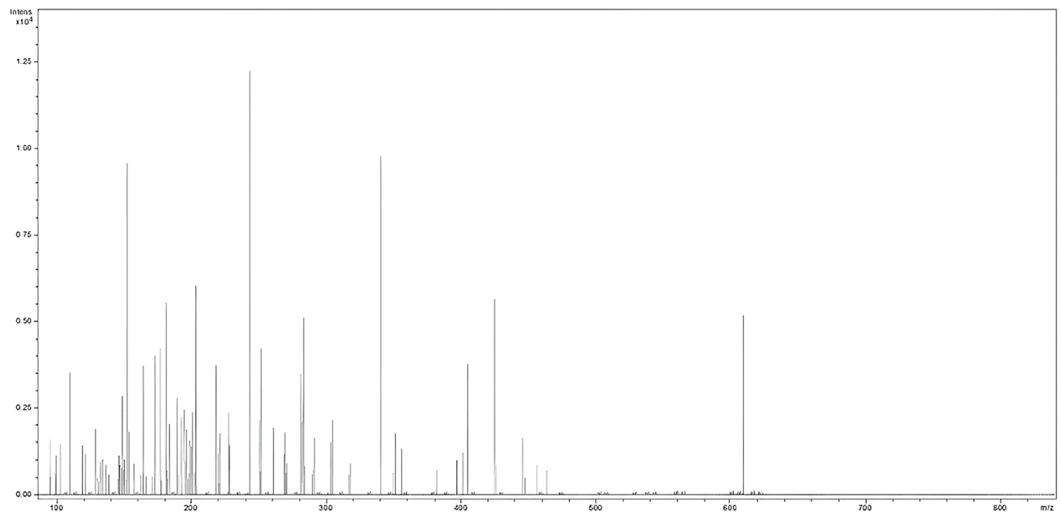 Antibiotics 13 00911 g002