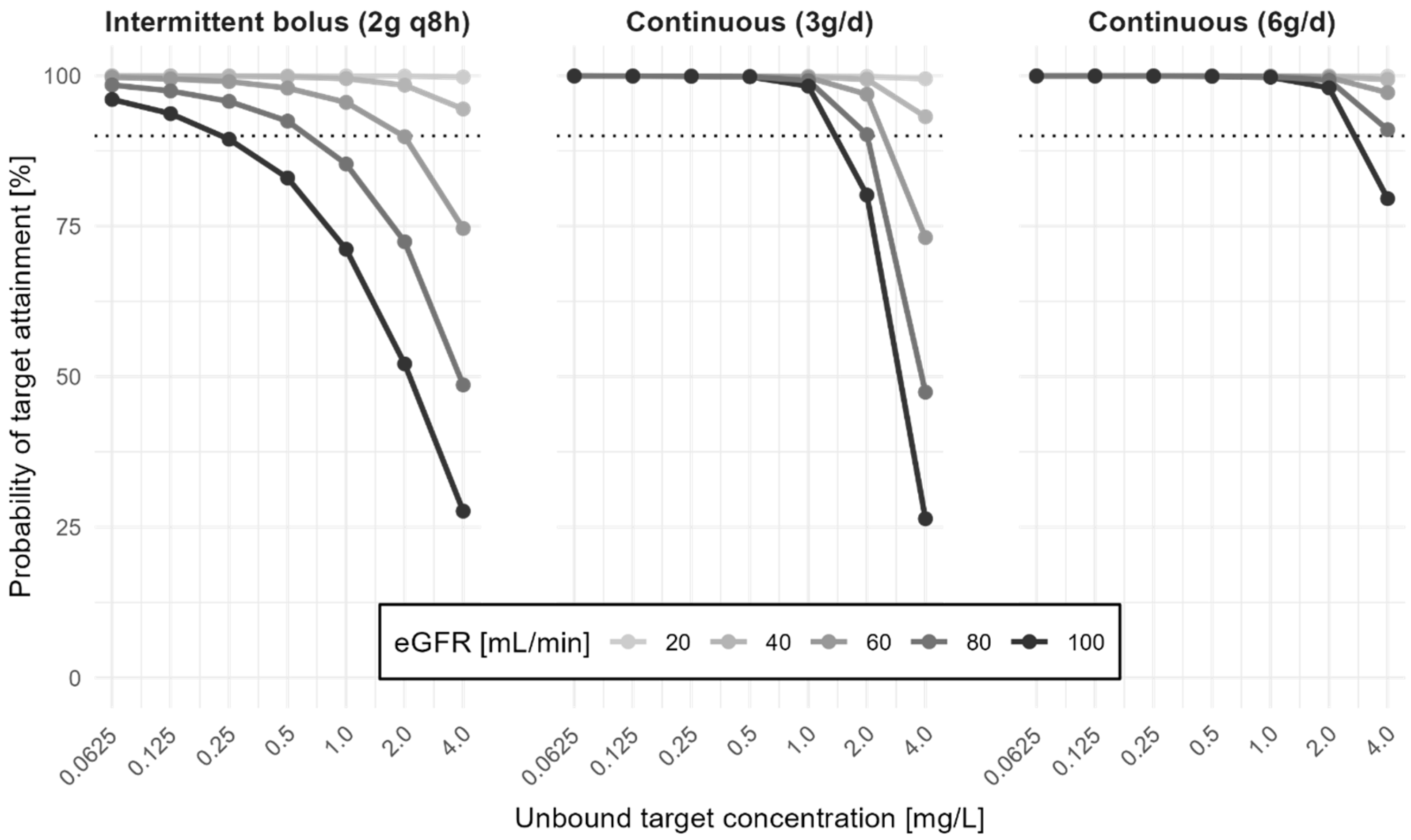 Antibiotics 13 00928 g002