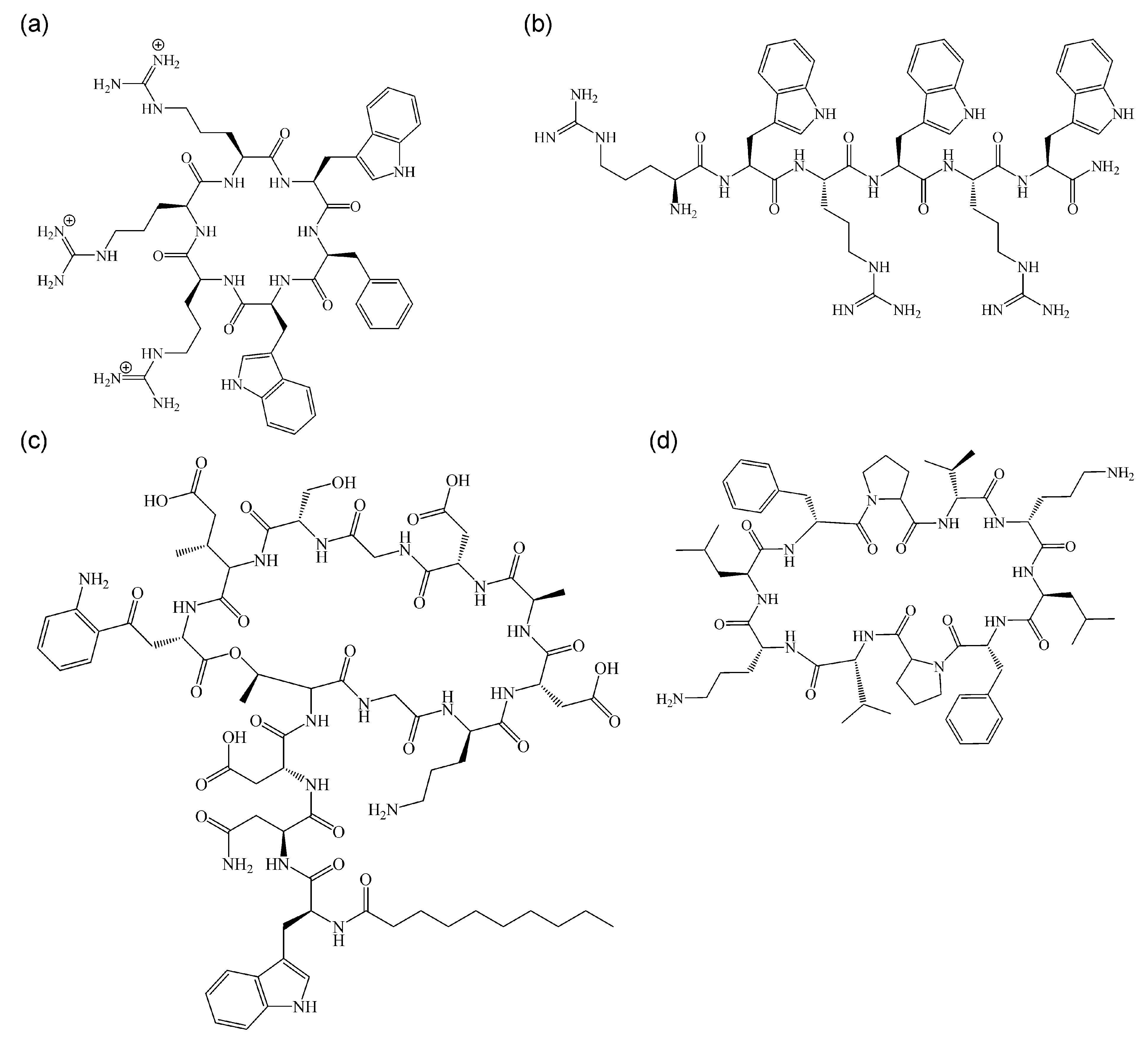 Antibiotics 13 00936 g004 Antibiotics 13 00936 g004