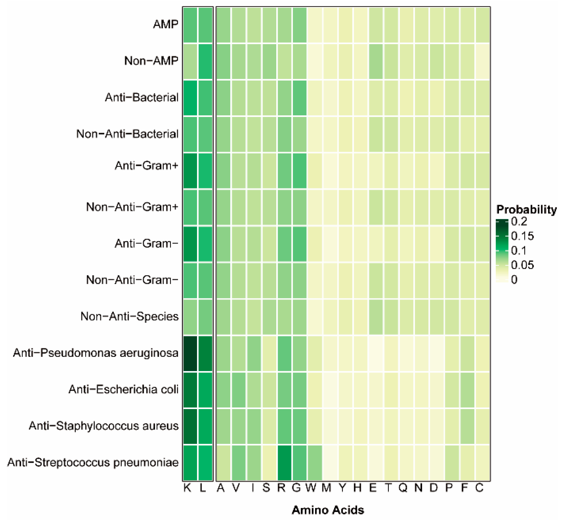 Antibiotics 13 00948 g003