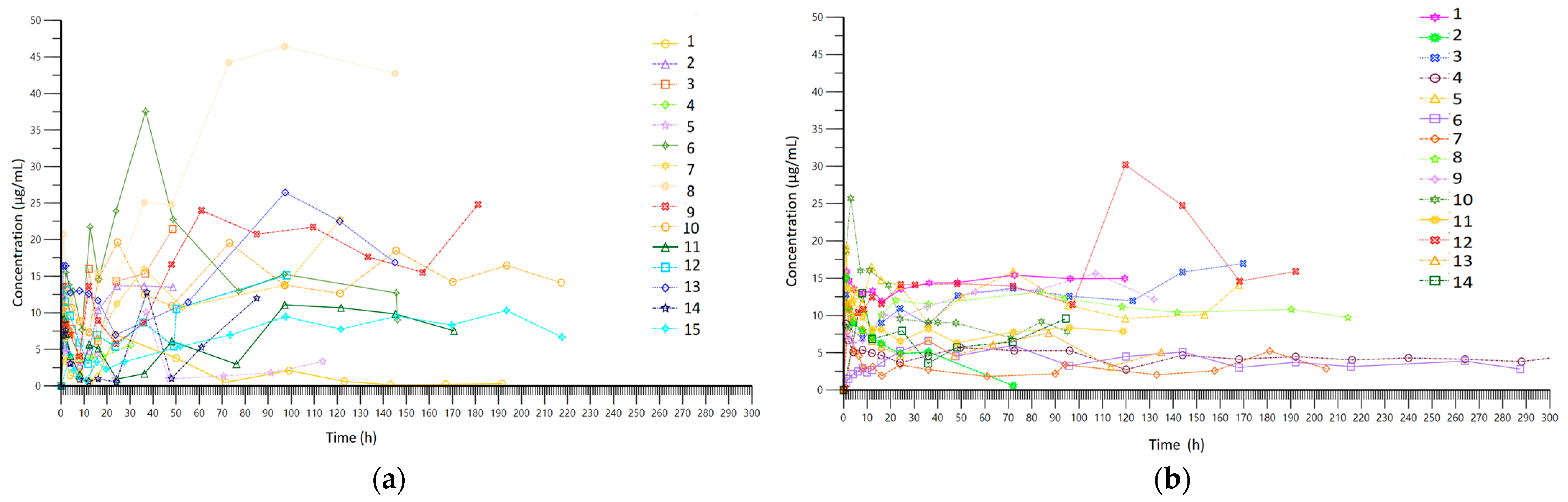 Antibiotics 13 00961 g002 Antibiotics 13 00961 g002