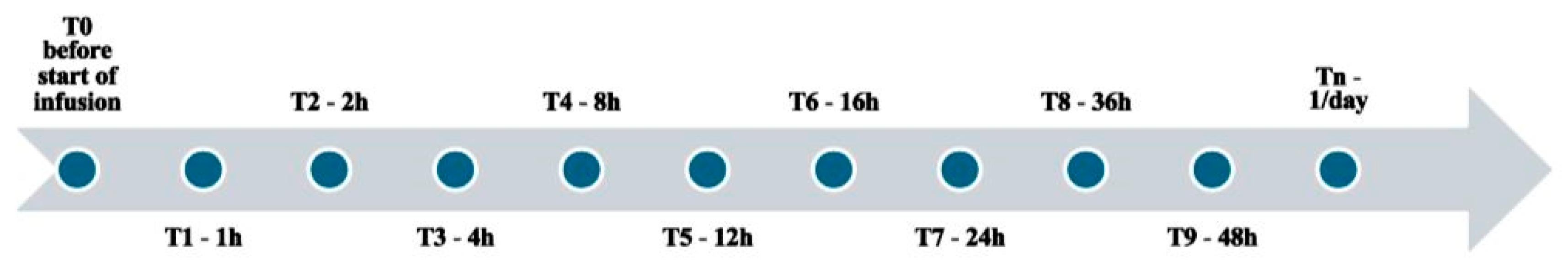 Antibiotics 13 00961 g005 Antibiotics 13 00961 g005